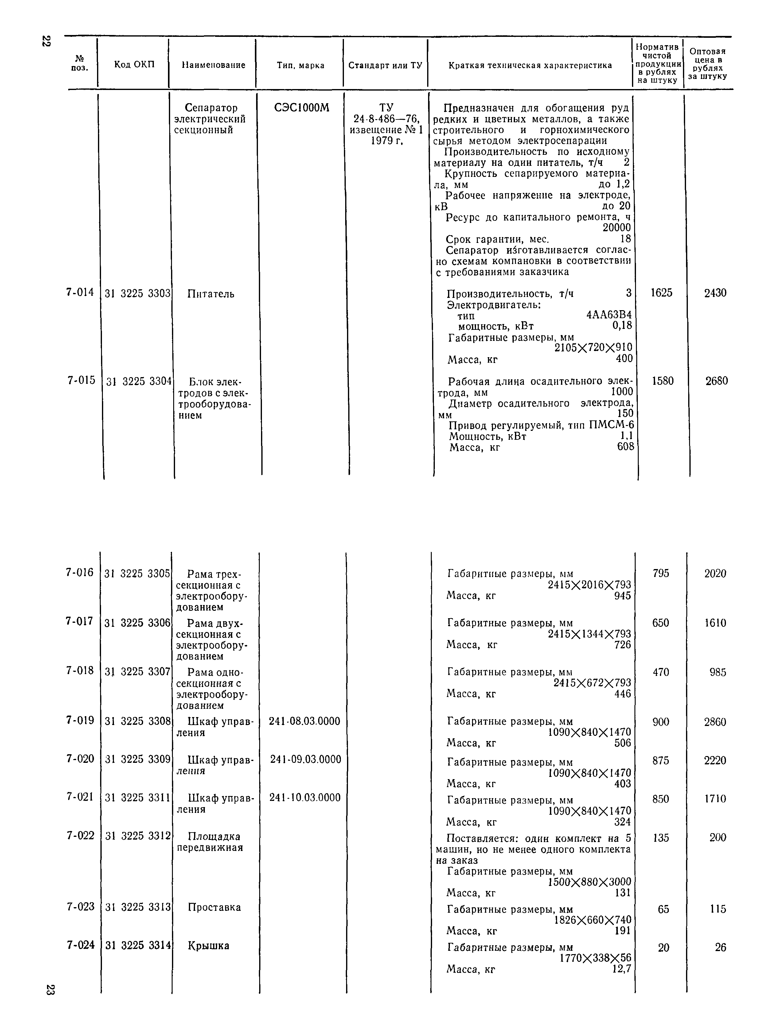 Прейскурант 19-16