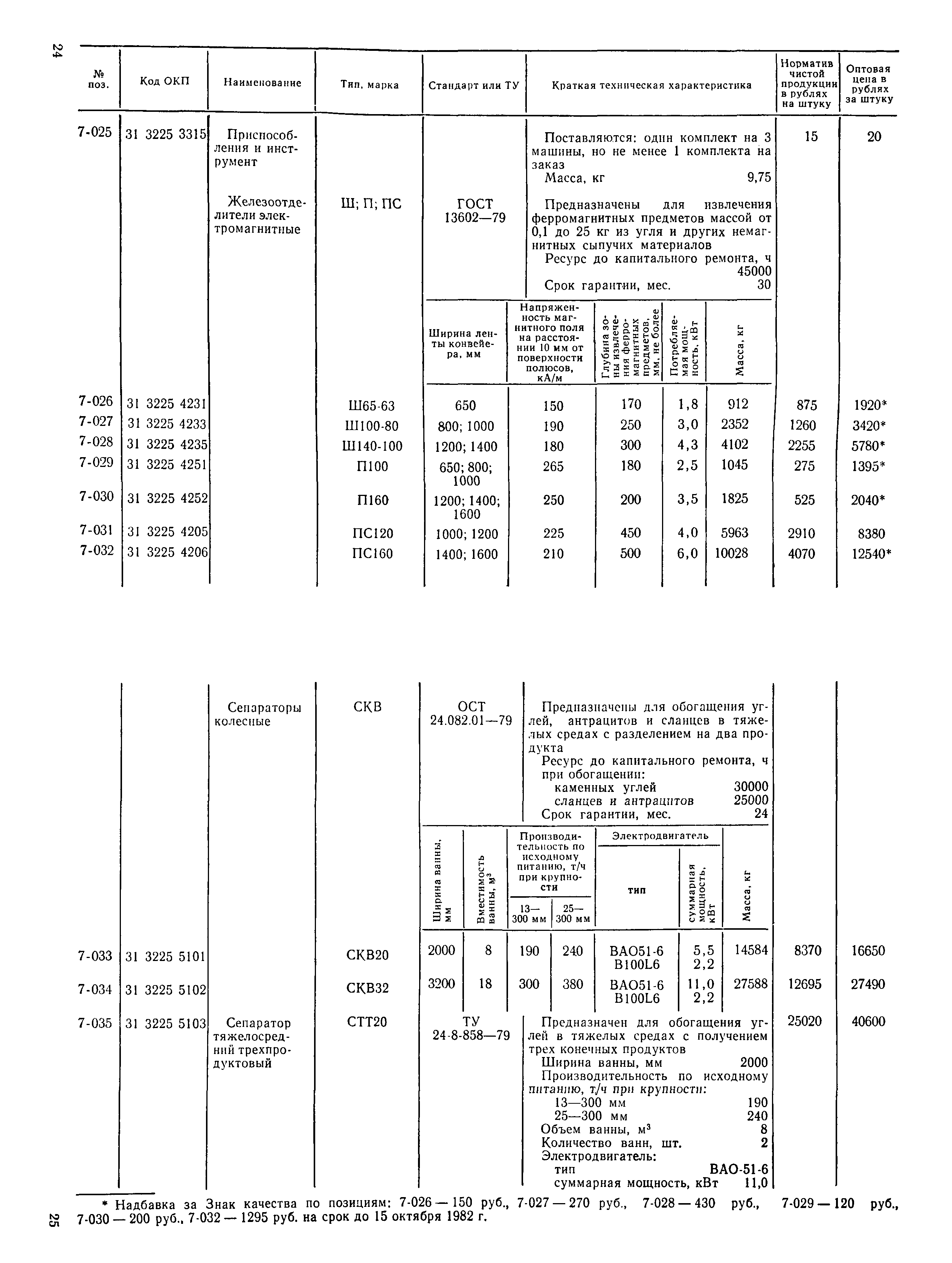 Прейскурант 19-16