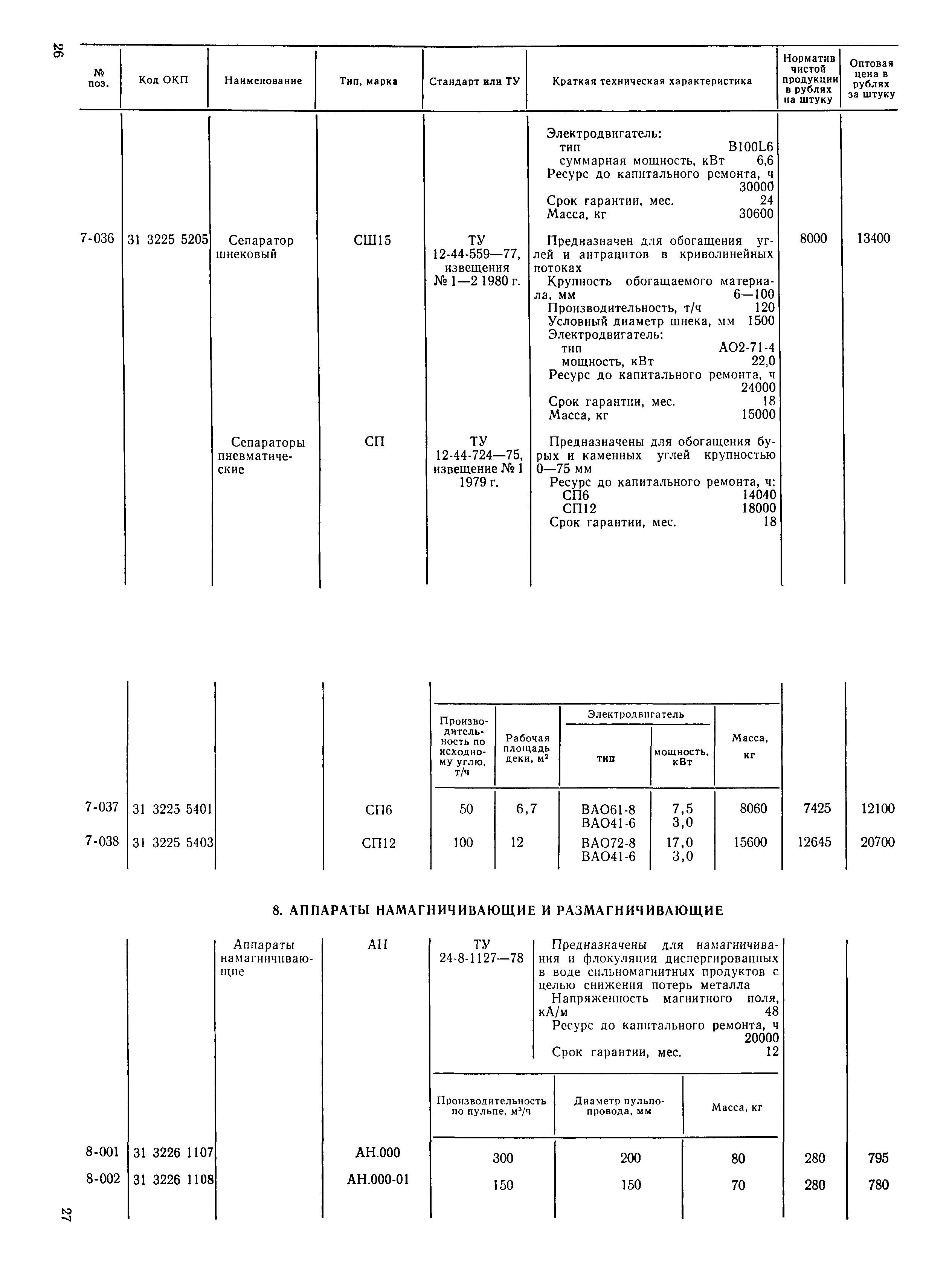 Прейскурант 19-16