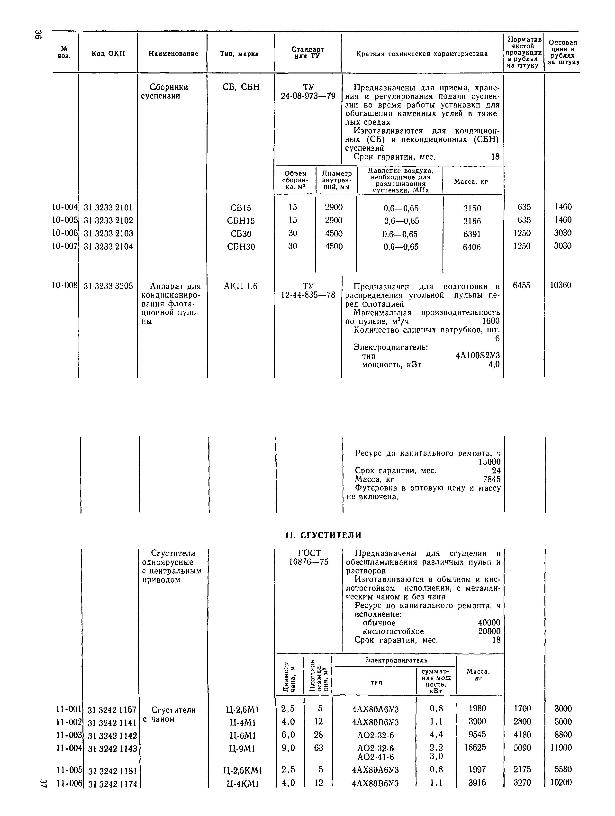 Прейскурант 19-16