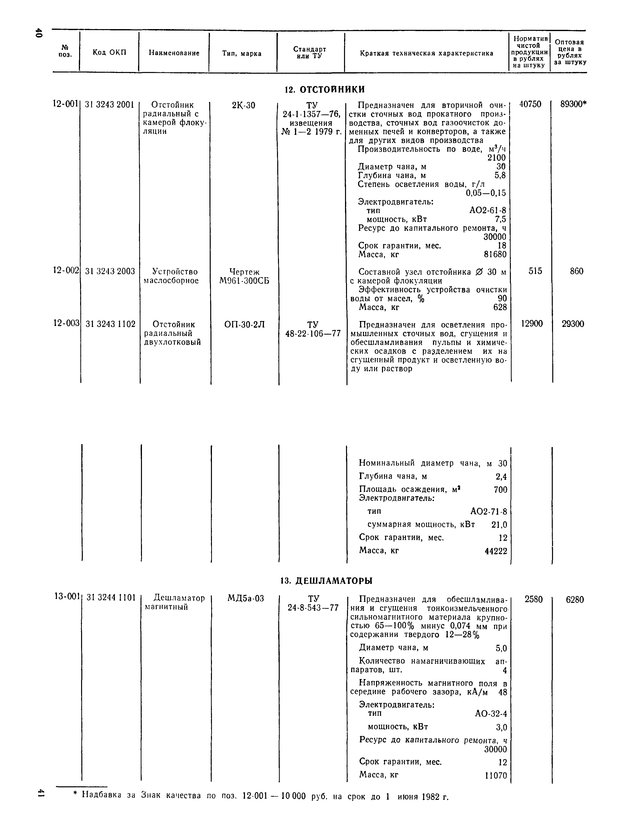 Прейскурант 19-16