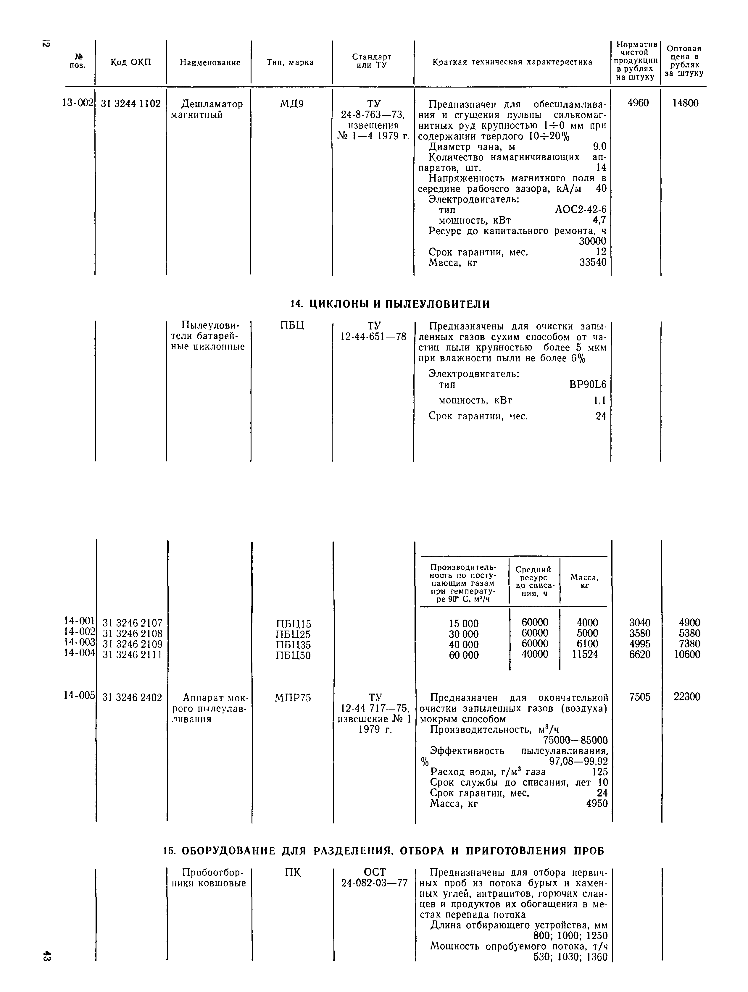 Прейскурант 19-16