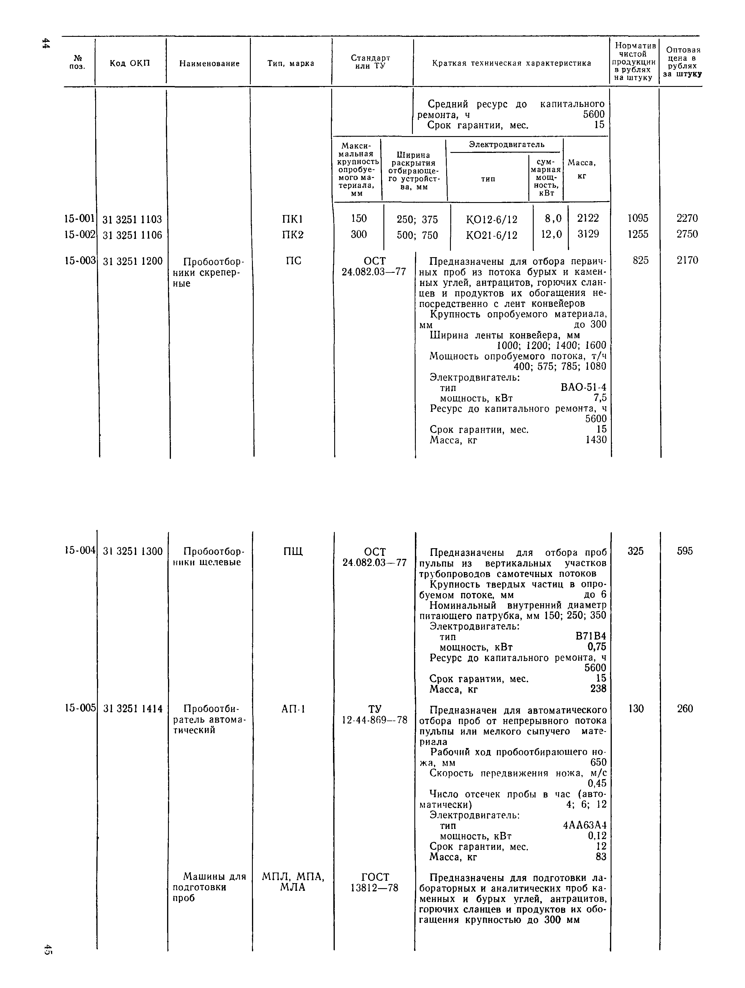 Прейскурант 19-16