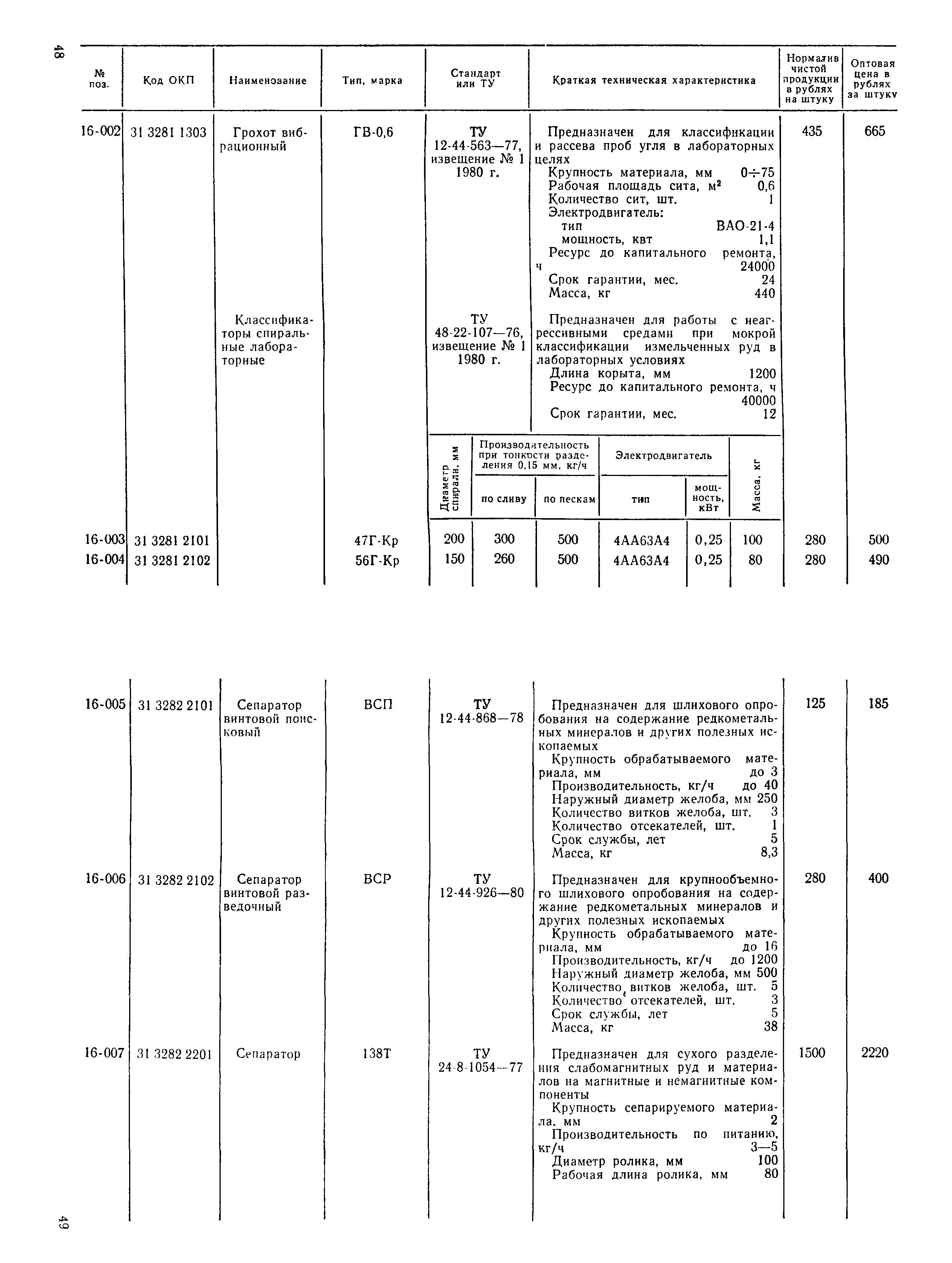 Прейскурант 19-16