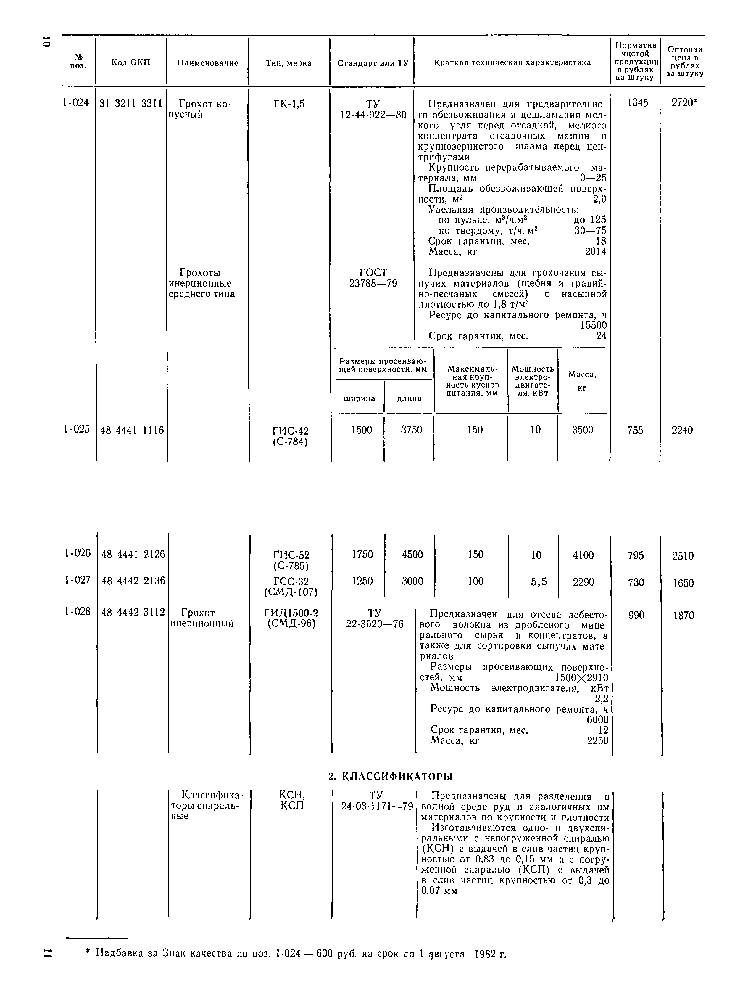 Прейскурант 19-16