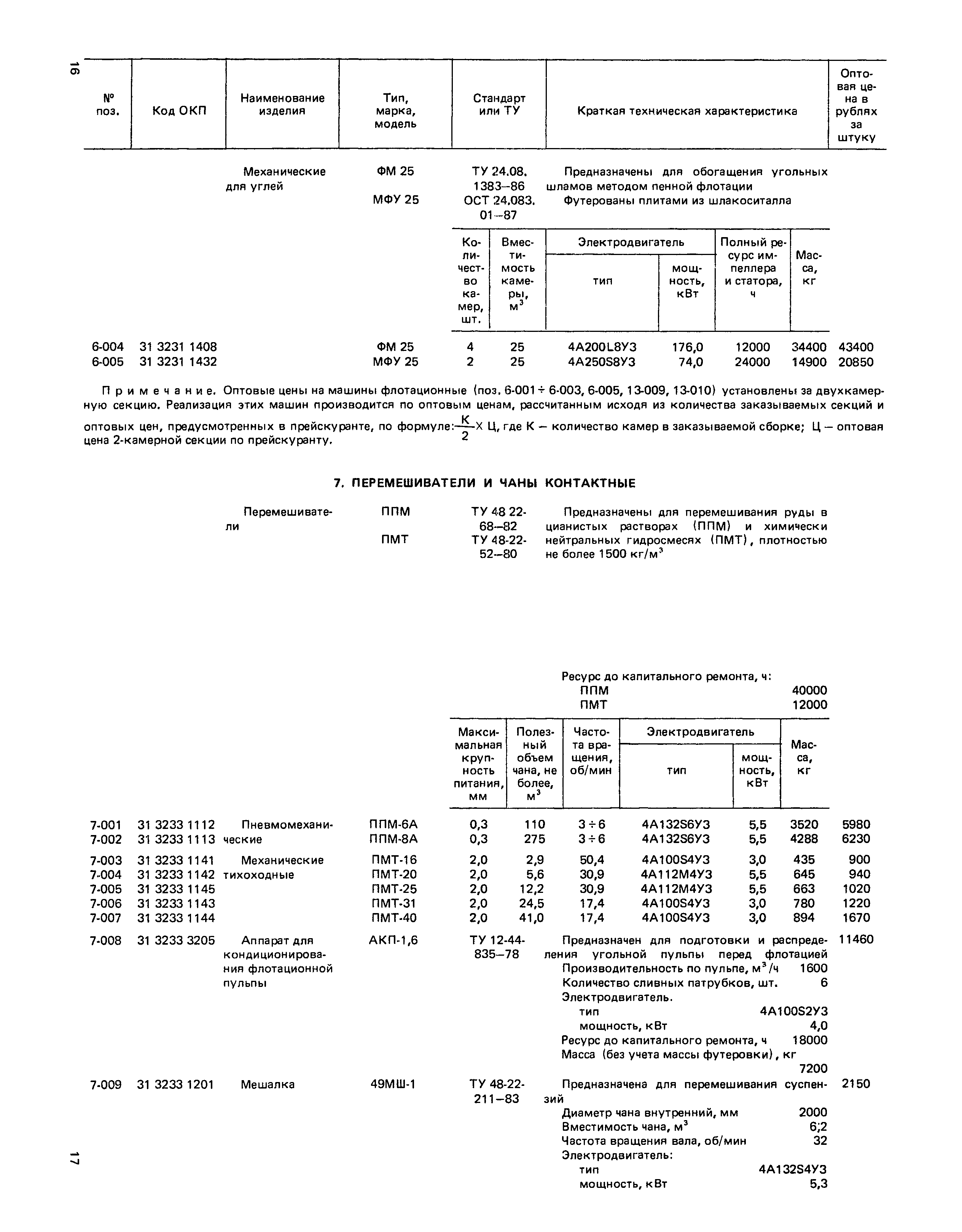 Прейскурант 19-16