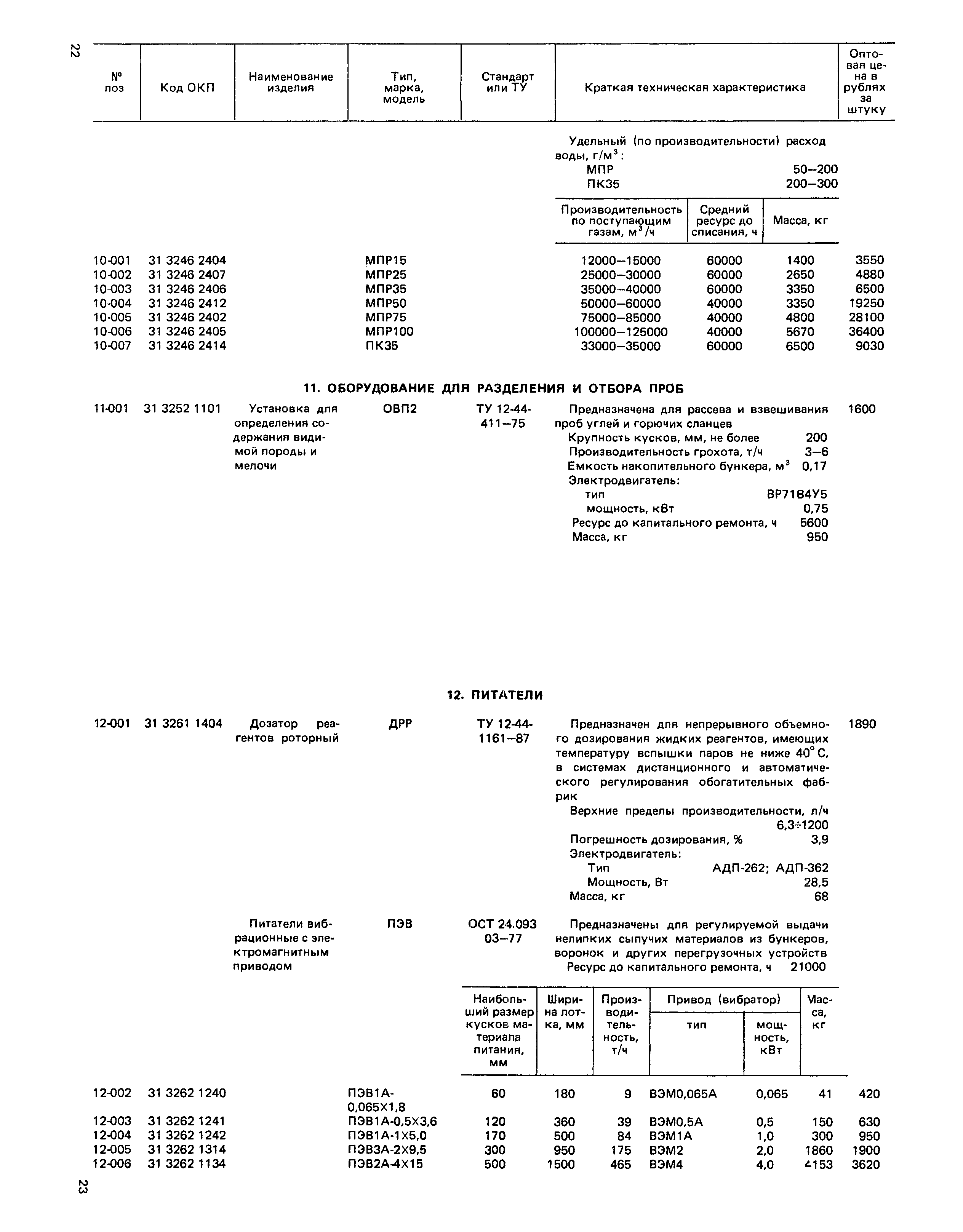 Прейскурант 19-16