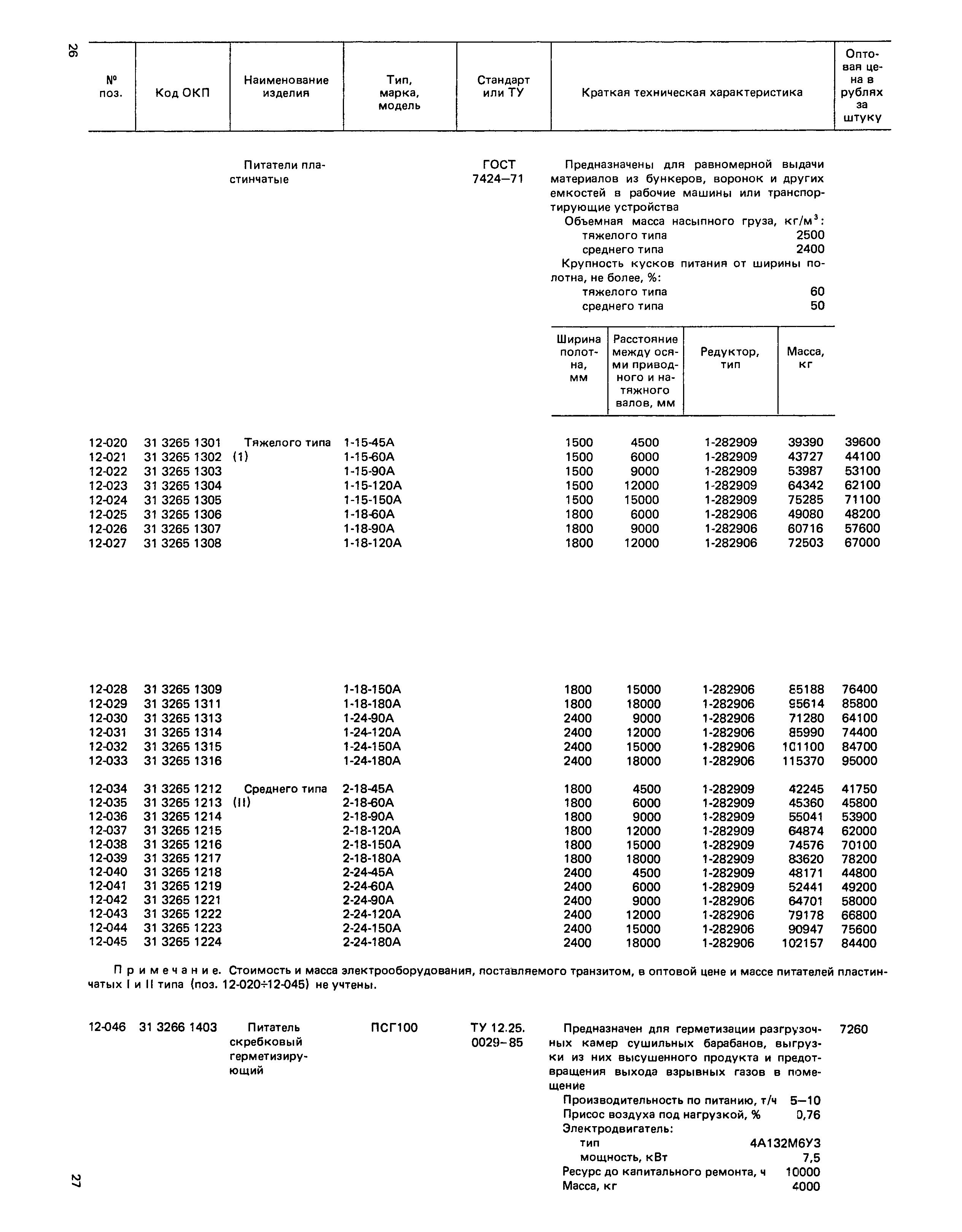 Прейскурант 19-16