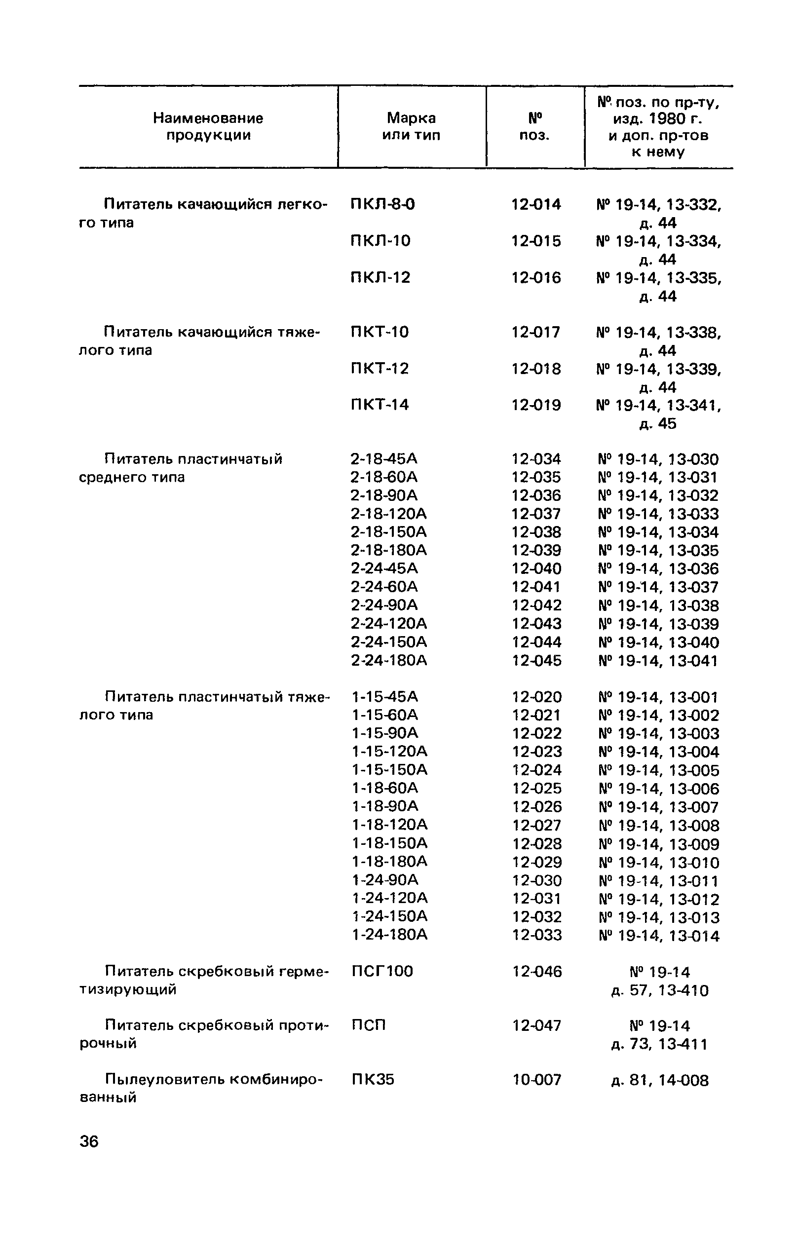 Прейскурант 19-16