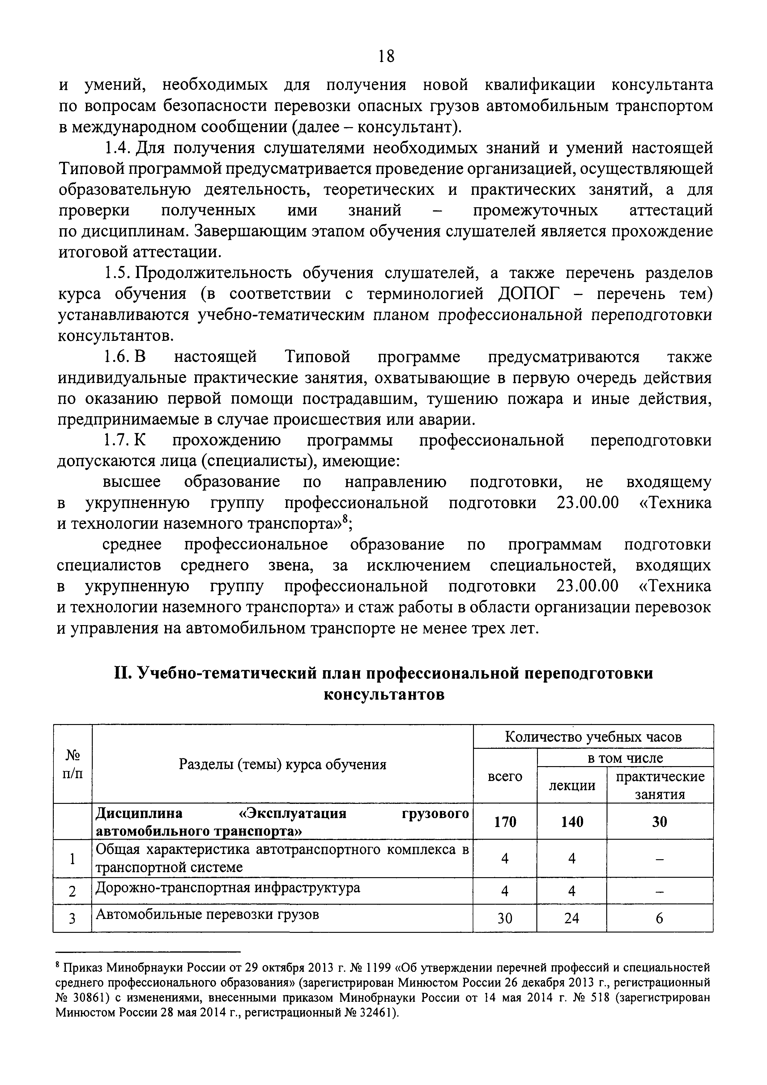 09. Об утверждении типовых дополнительных профессиональных программ. Приказ минтранса на перевозку опасных грузов. Приказ 3 мчс. Приказ 175н.