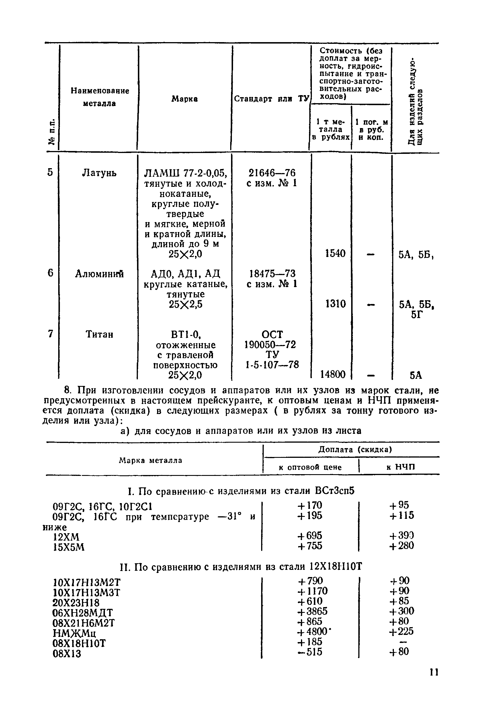 Прейскурант 23-03