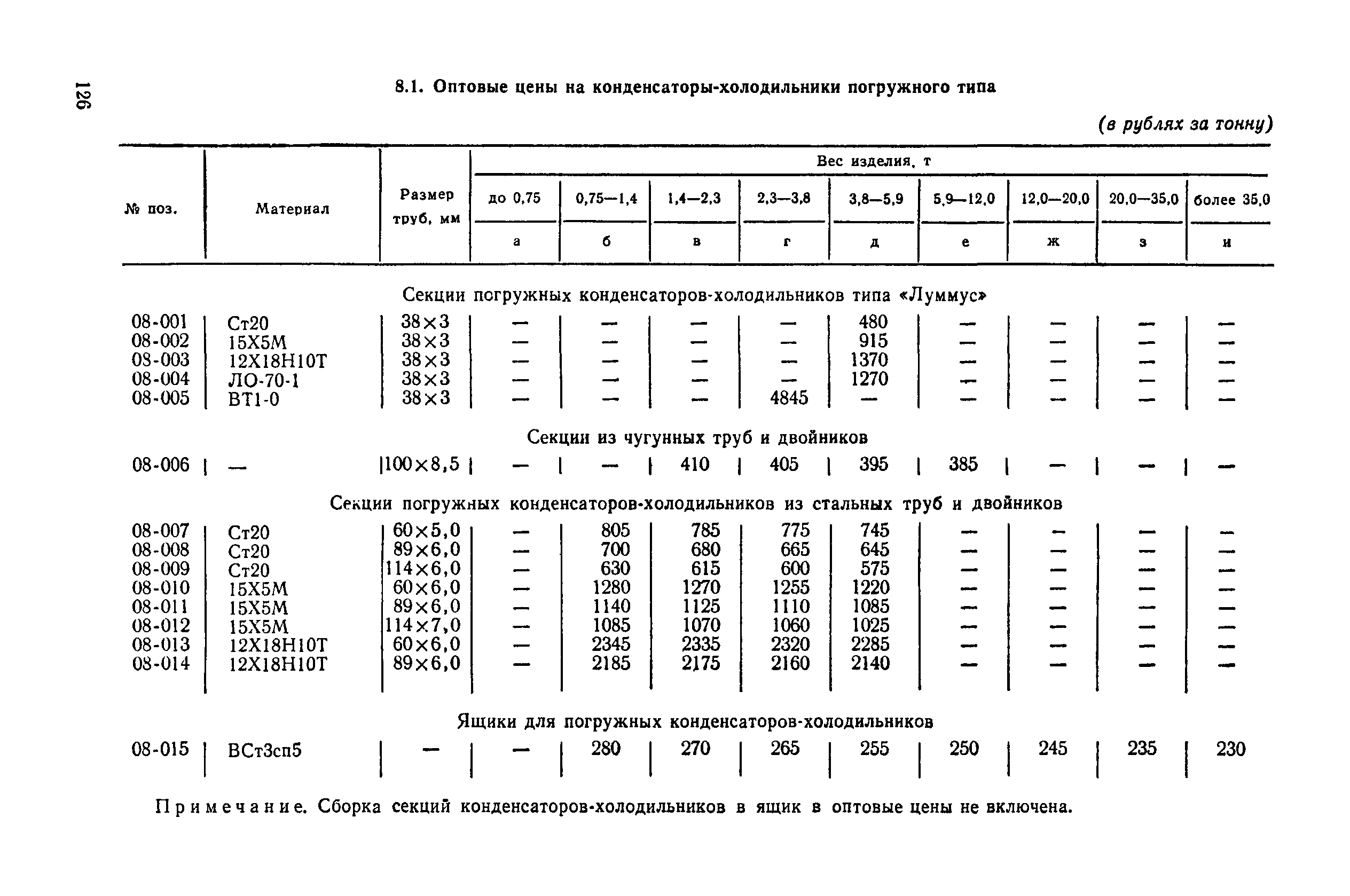 Прейскурант 23-03