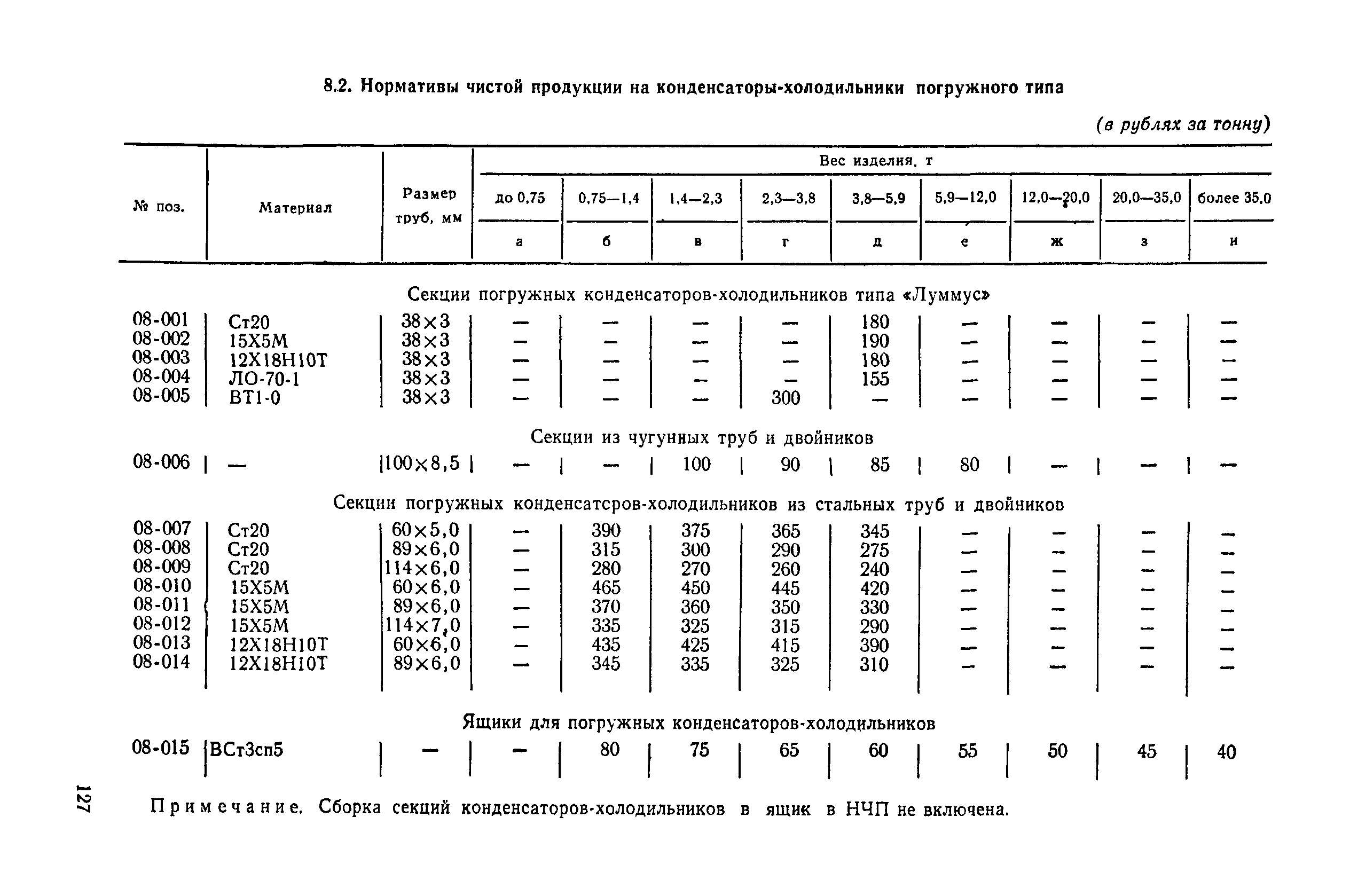 Прейскурант 23-03