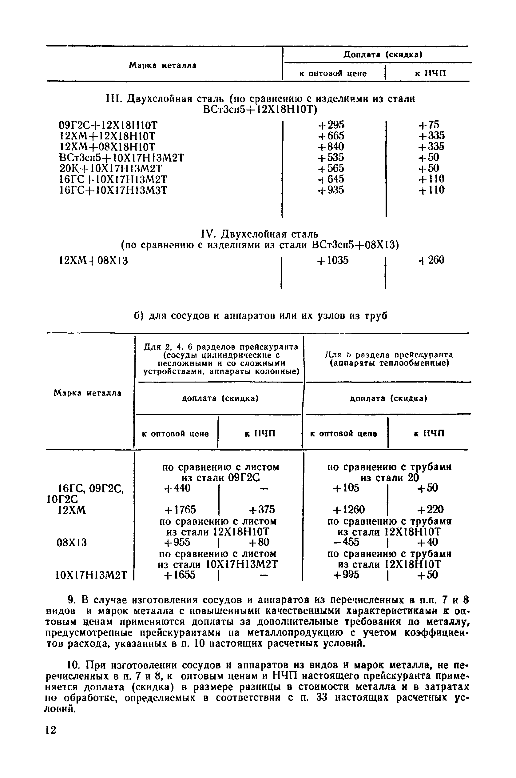 Прейскурант 23-03