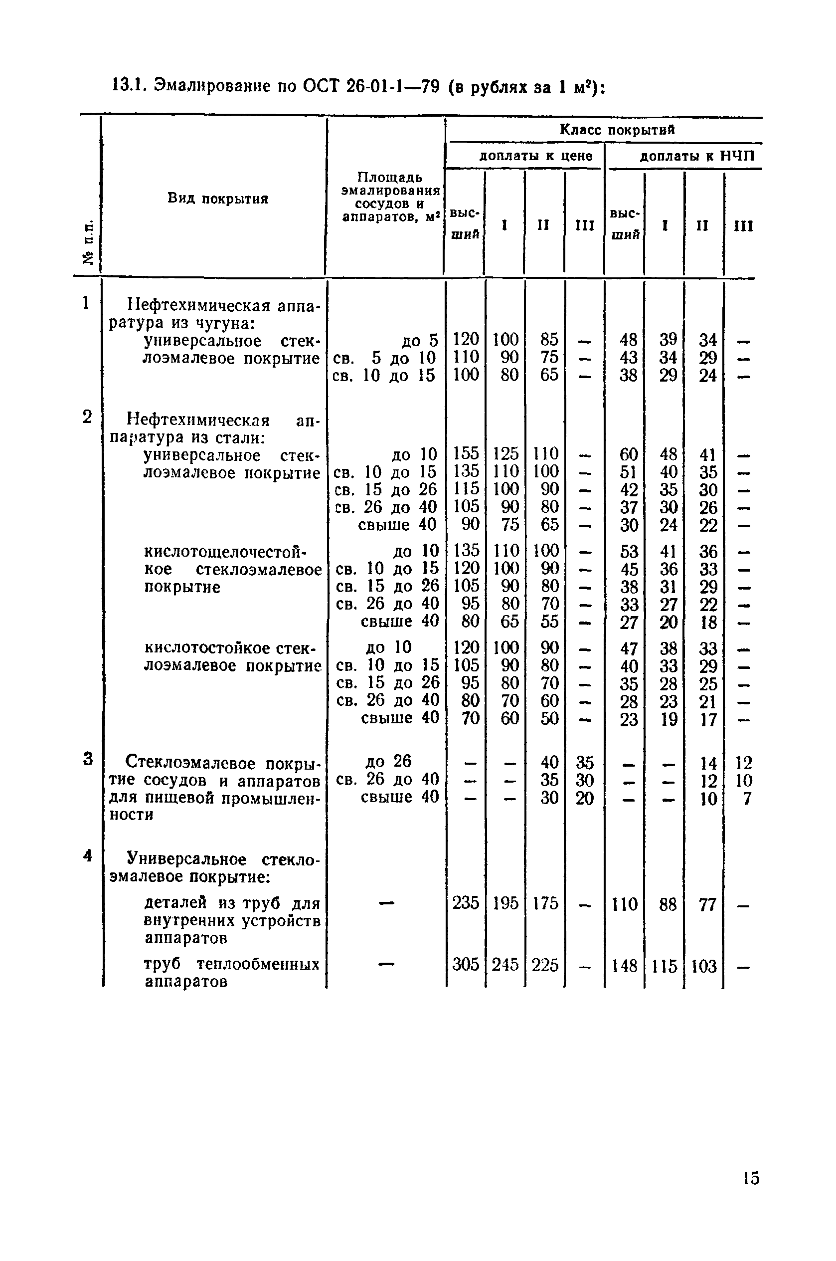 Прейскурант 23-03