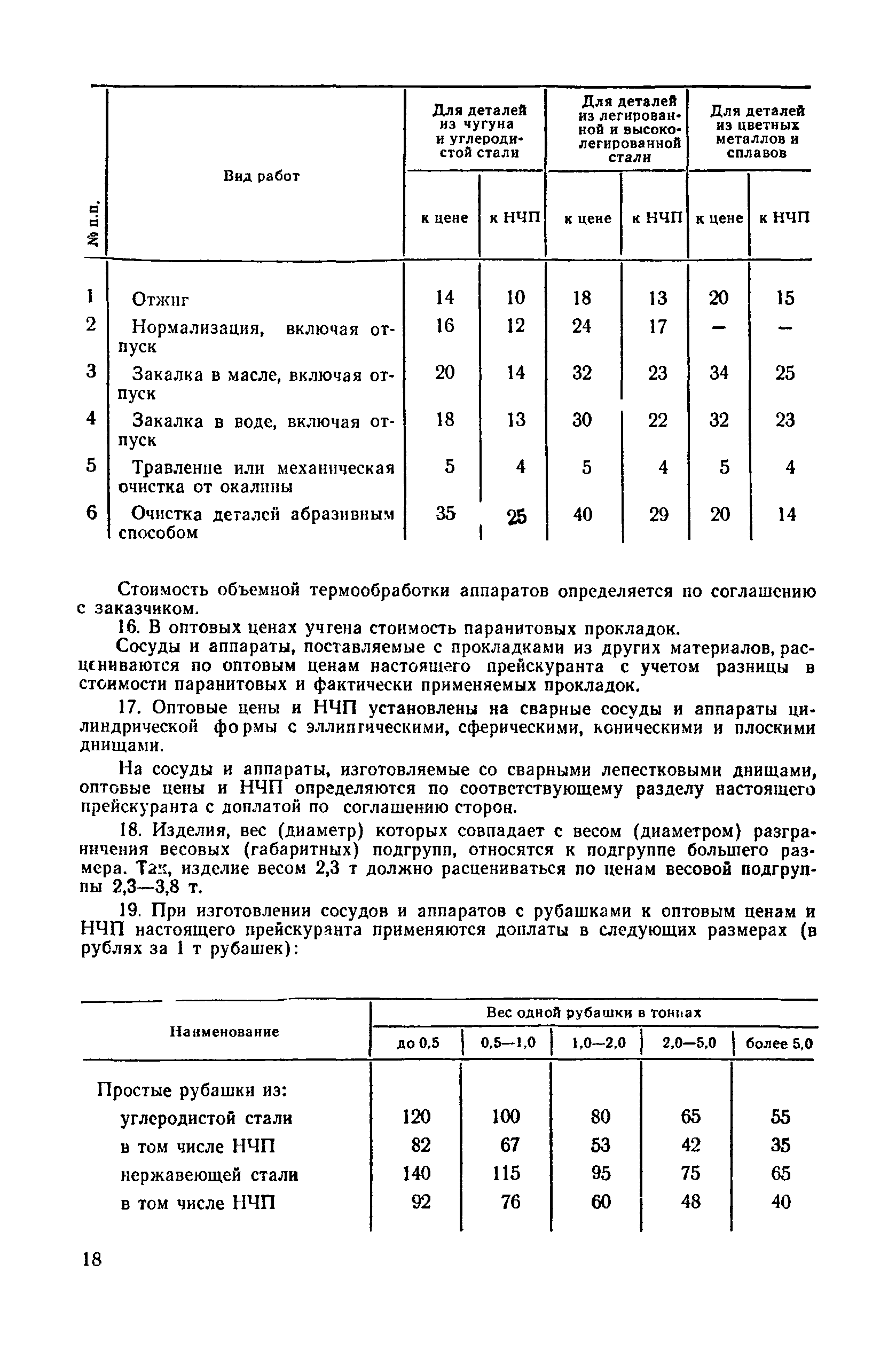 Прейскурант 23-03