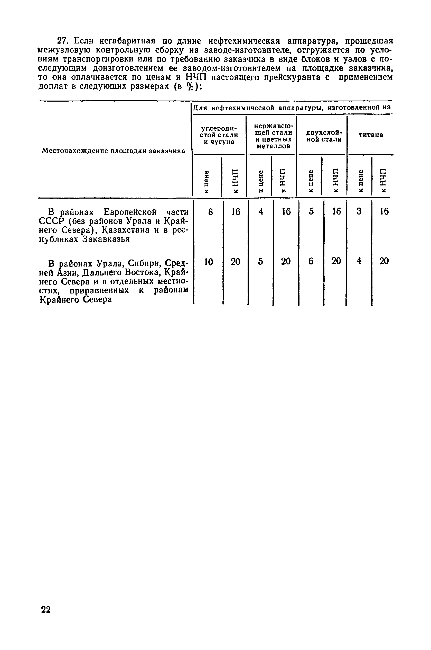 Прейскурант 23-03