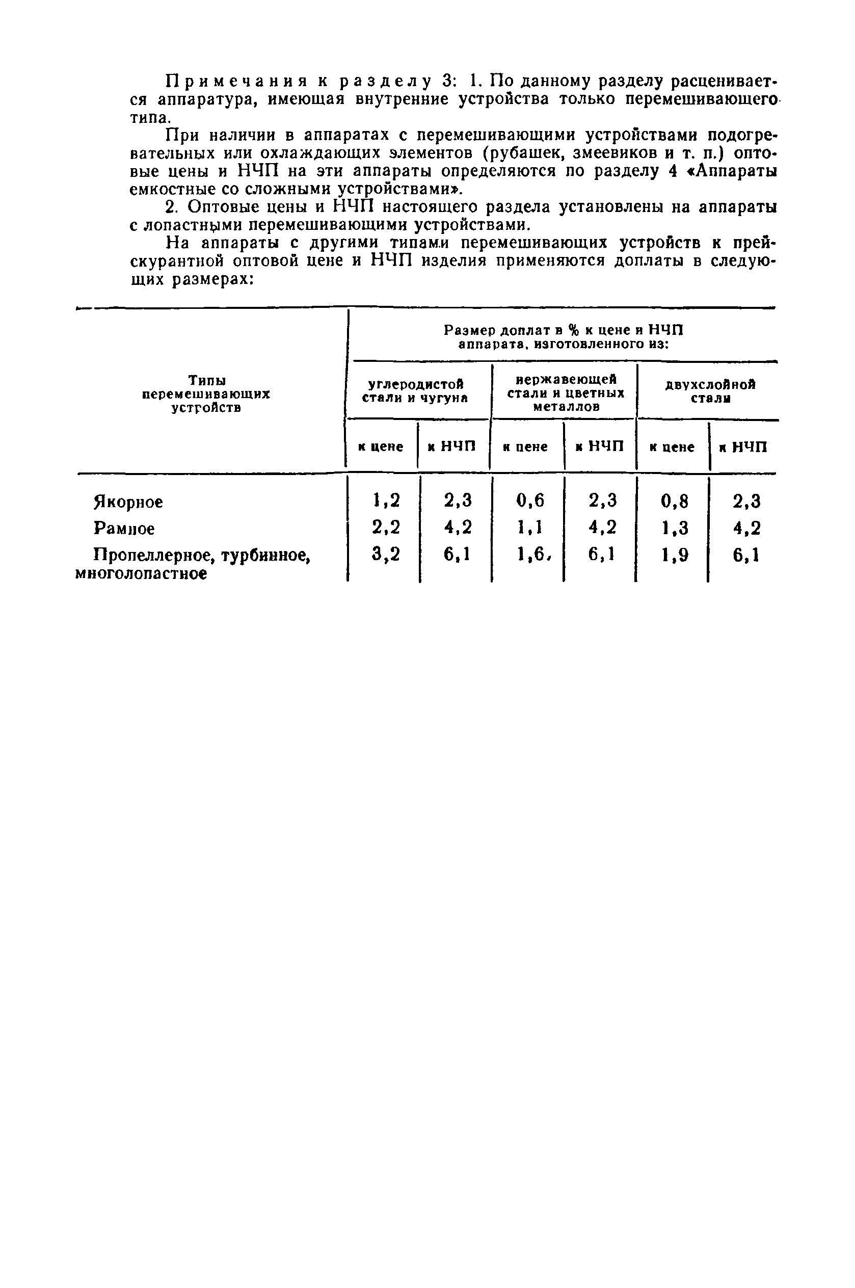 Прейскурант 23-03