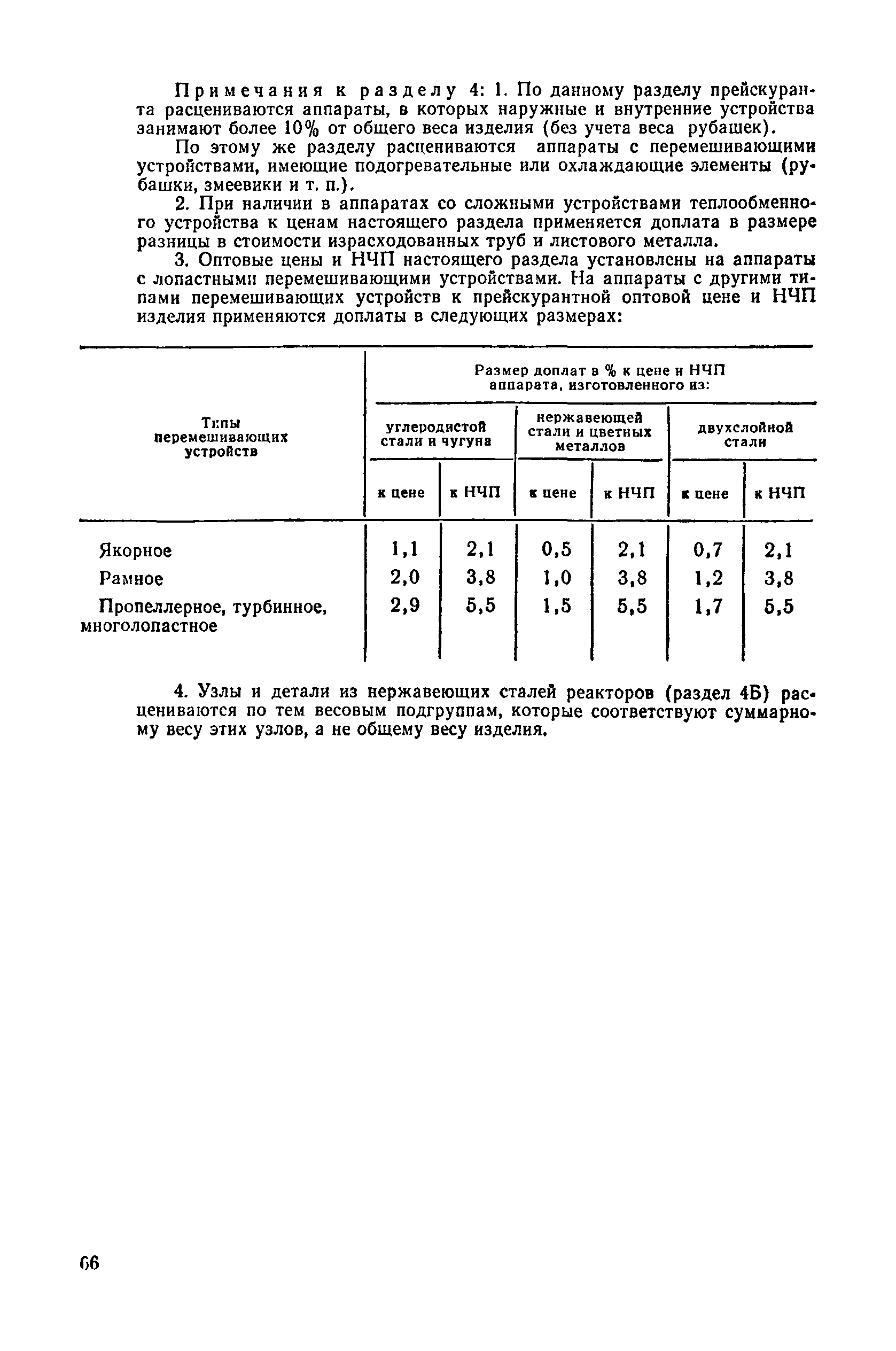 Прейскурант 23-03