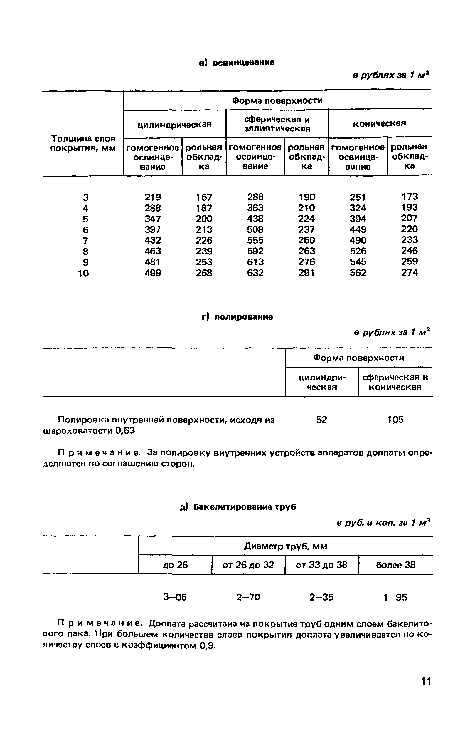 Прейскурант 23-03