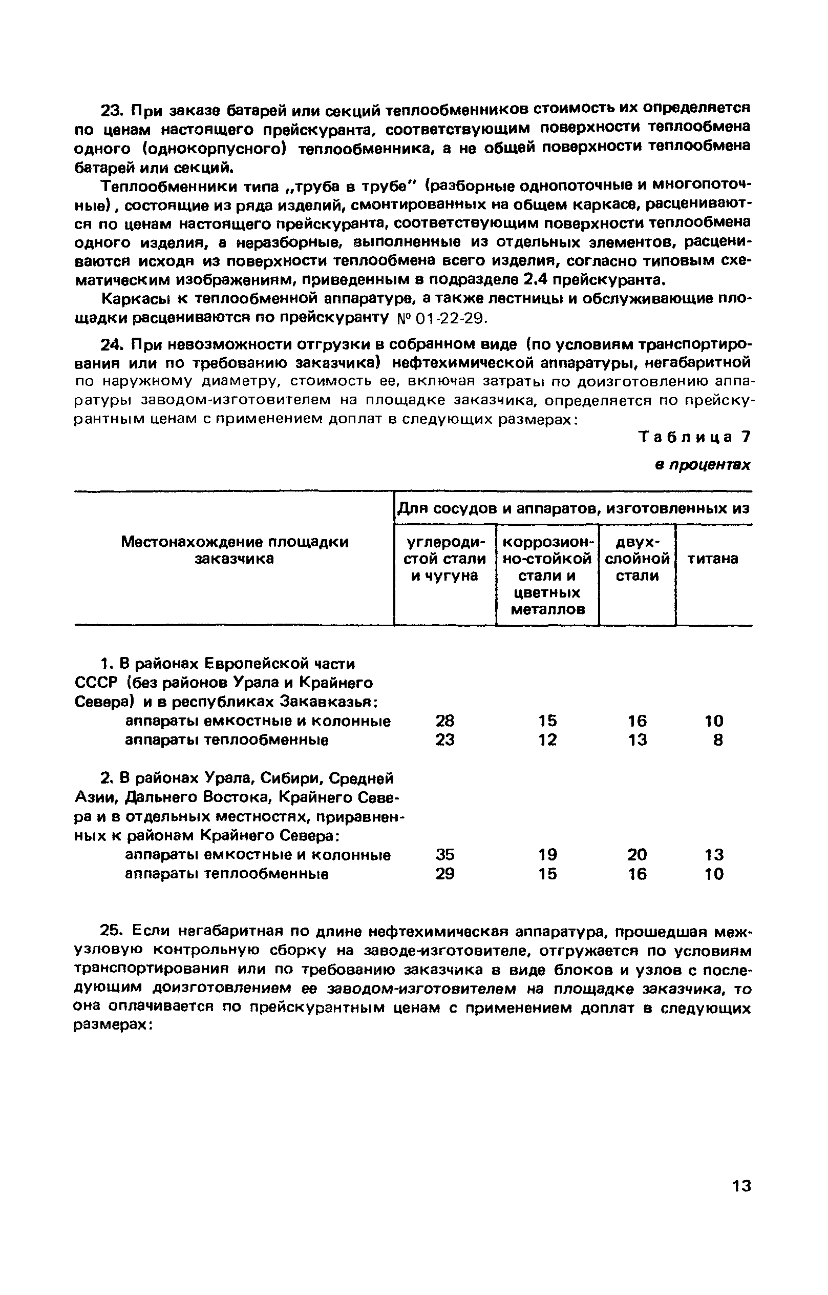 Прейскурант 23-03