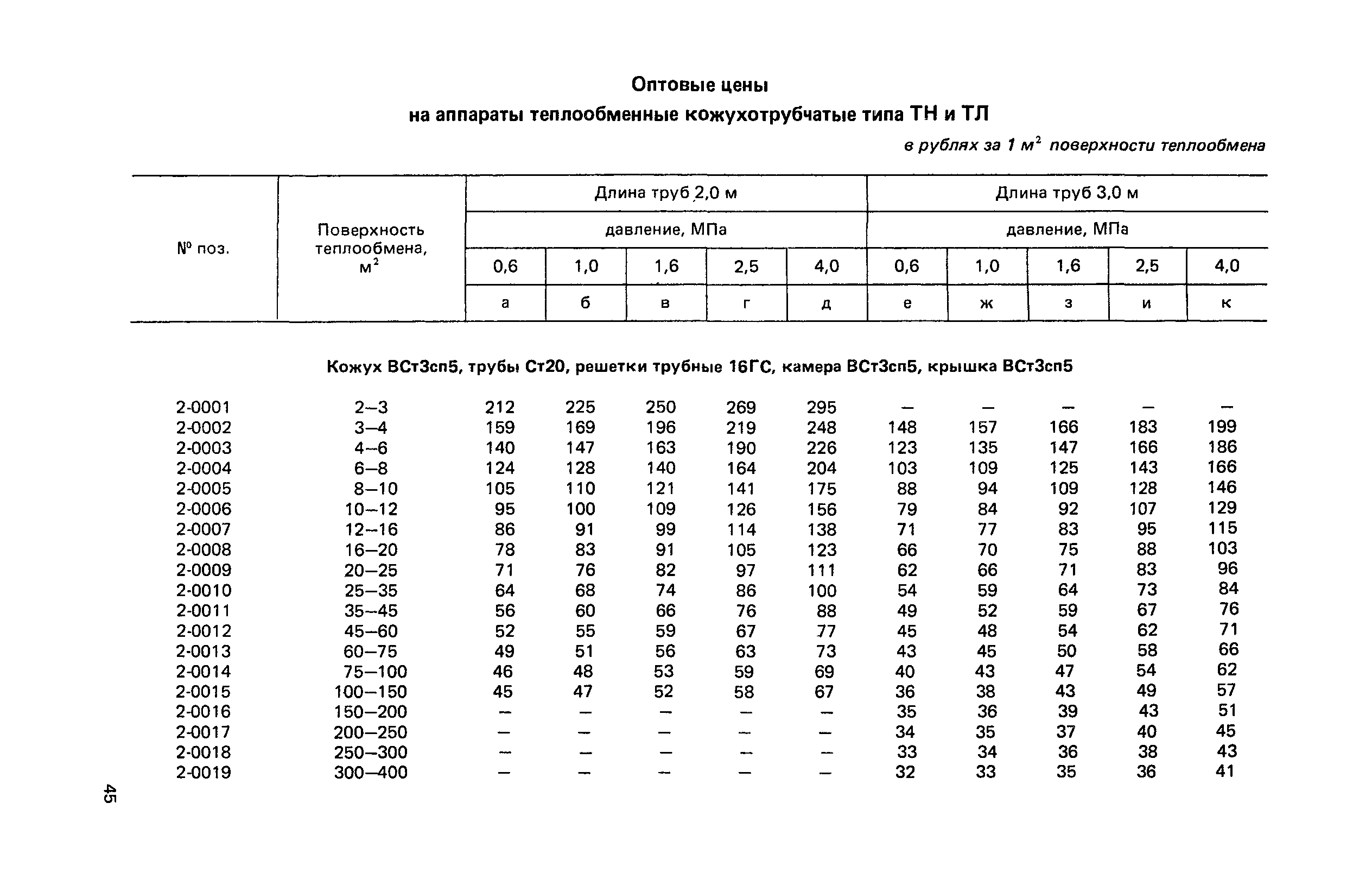 Прейскурант 23-03