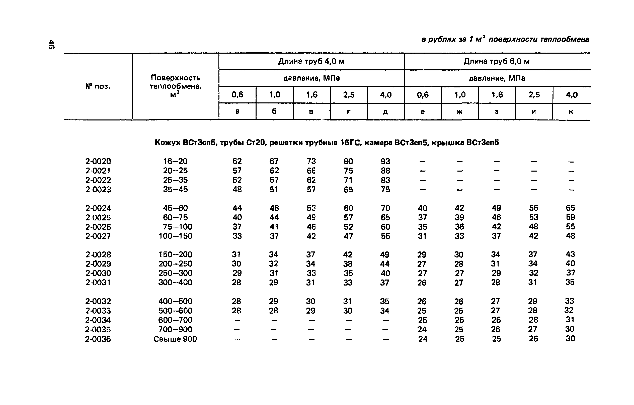 Прейскурант 23-03