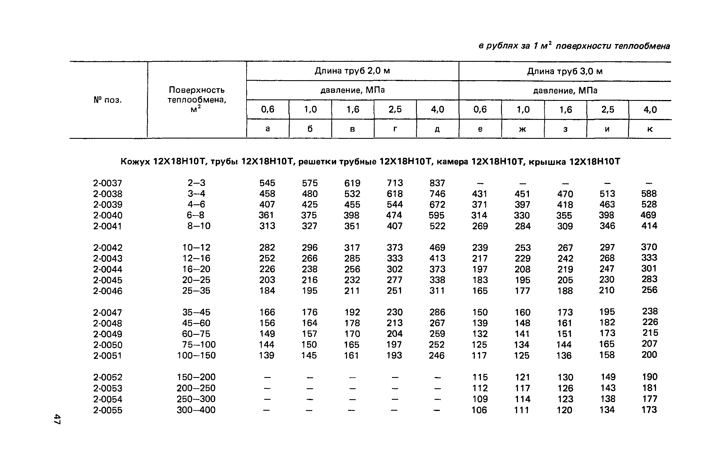 Прейскурант 23-03