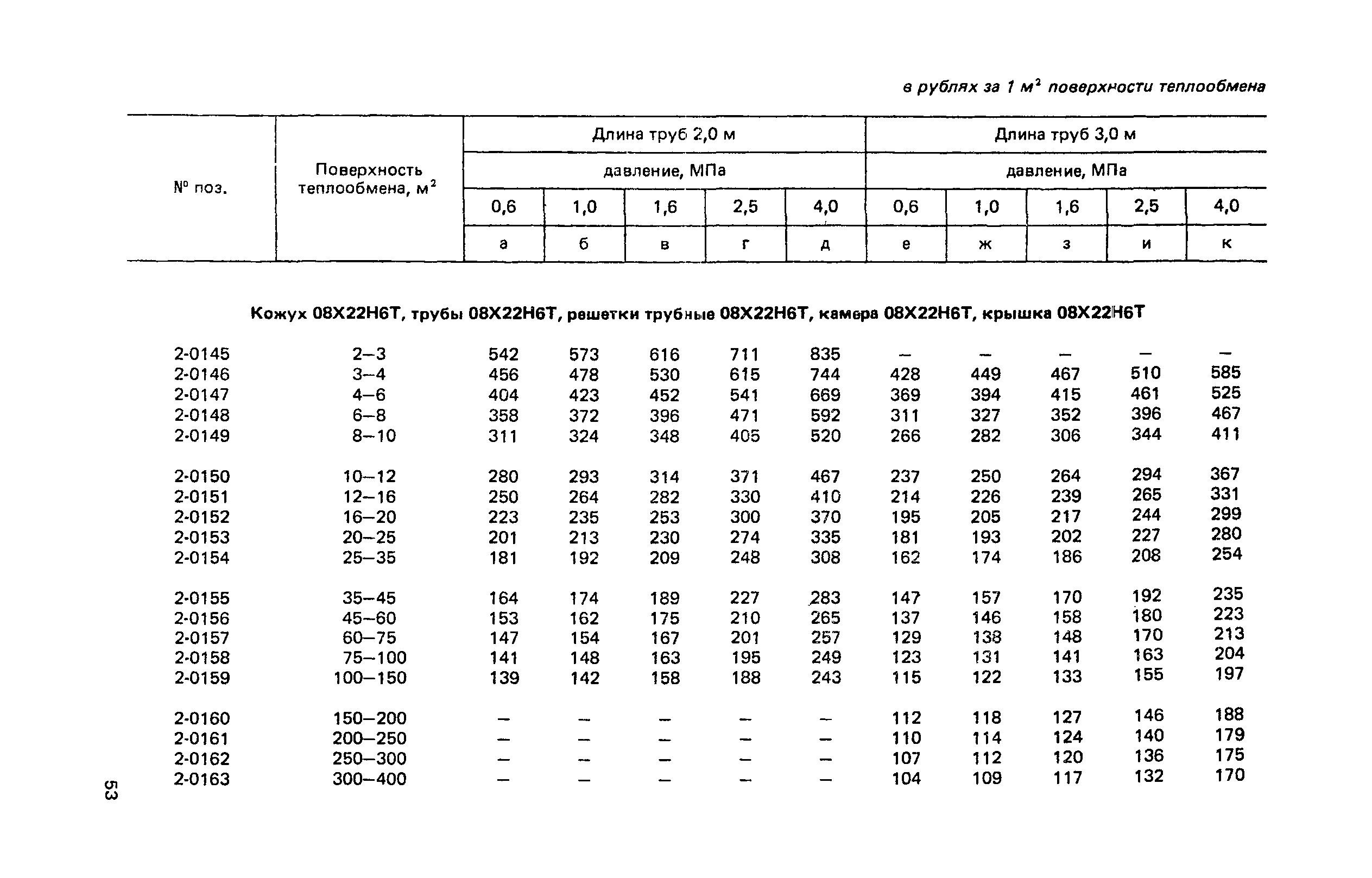 Прейскурант 23-03