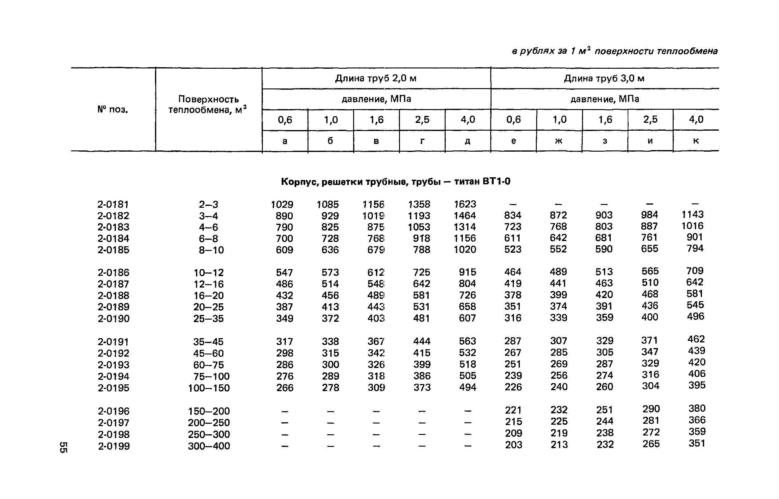 Прейскурант 23-03