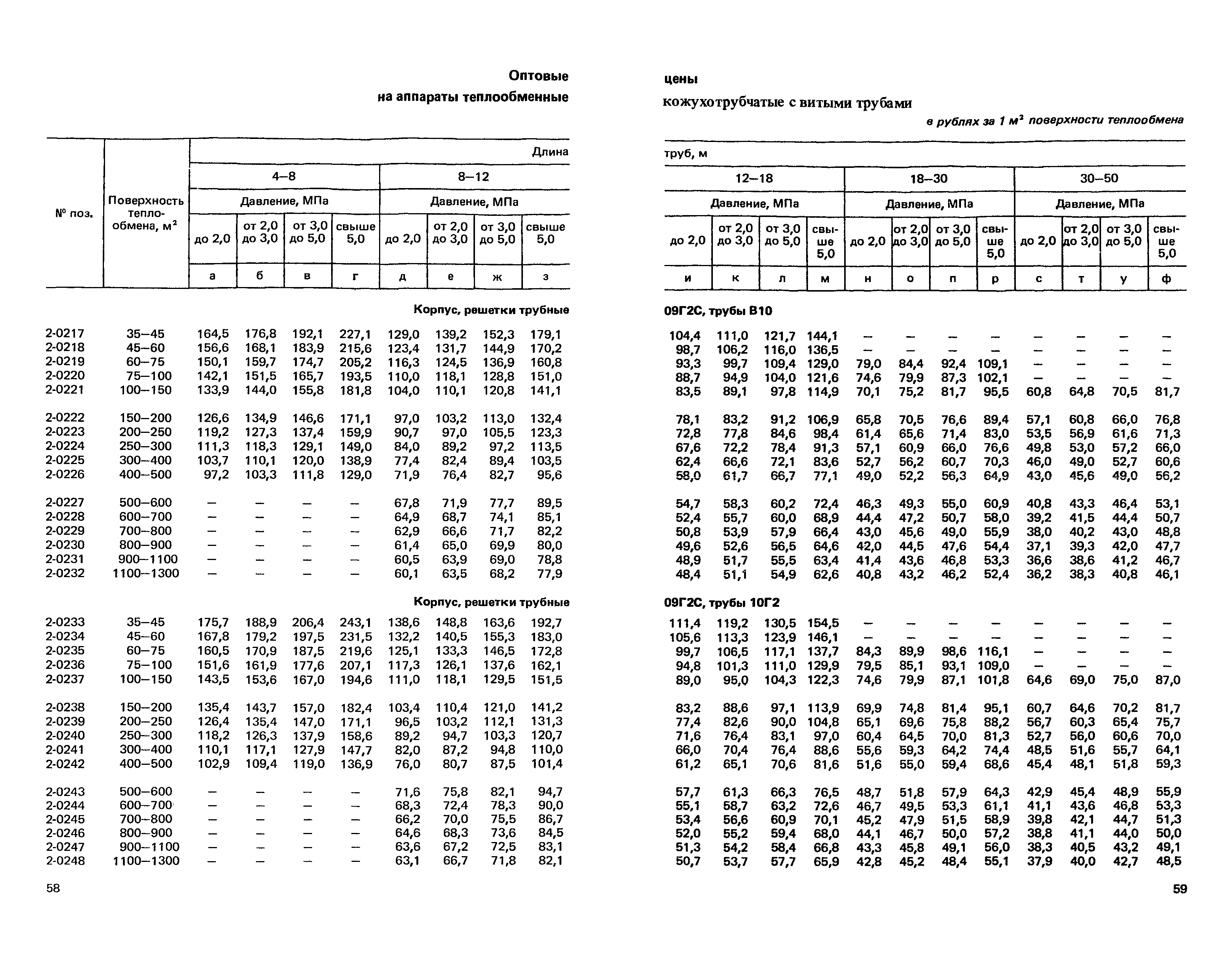 Прейскурант 23-03