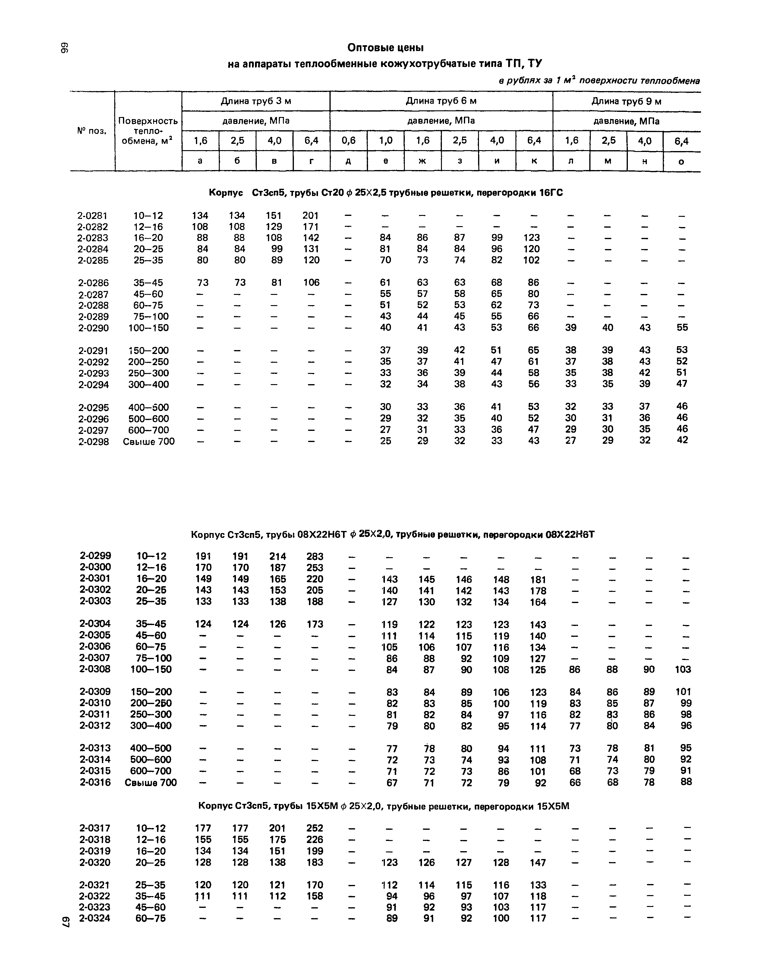 Прейскурант 23-03