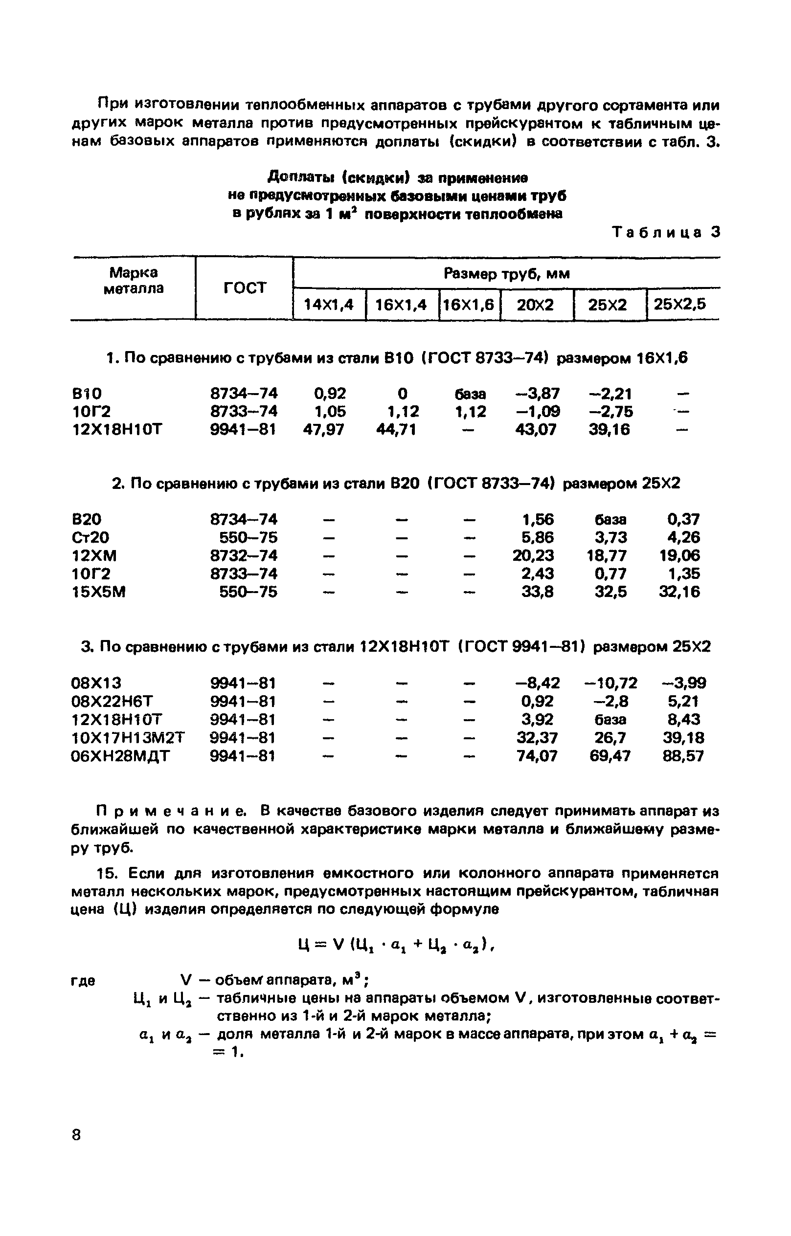 Прейскурант 23-03