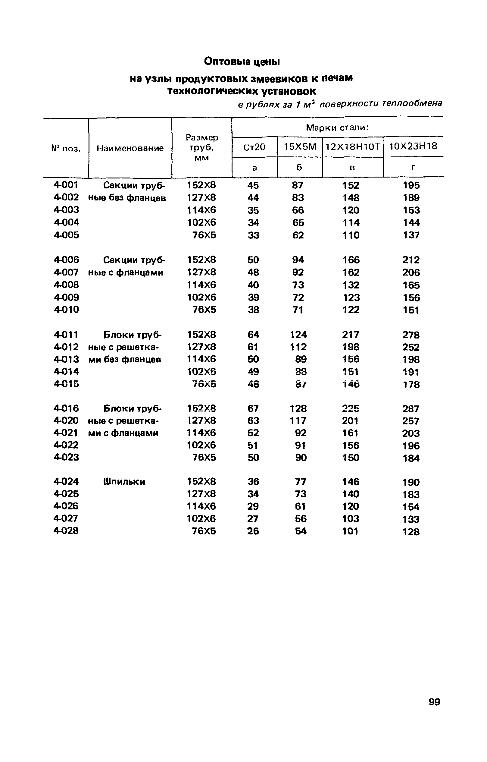 Прейскурант 23-03