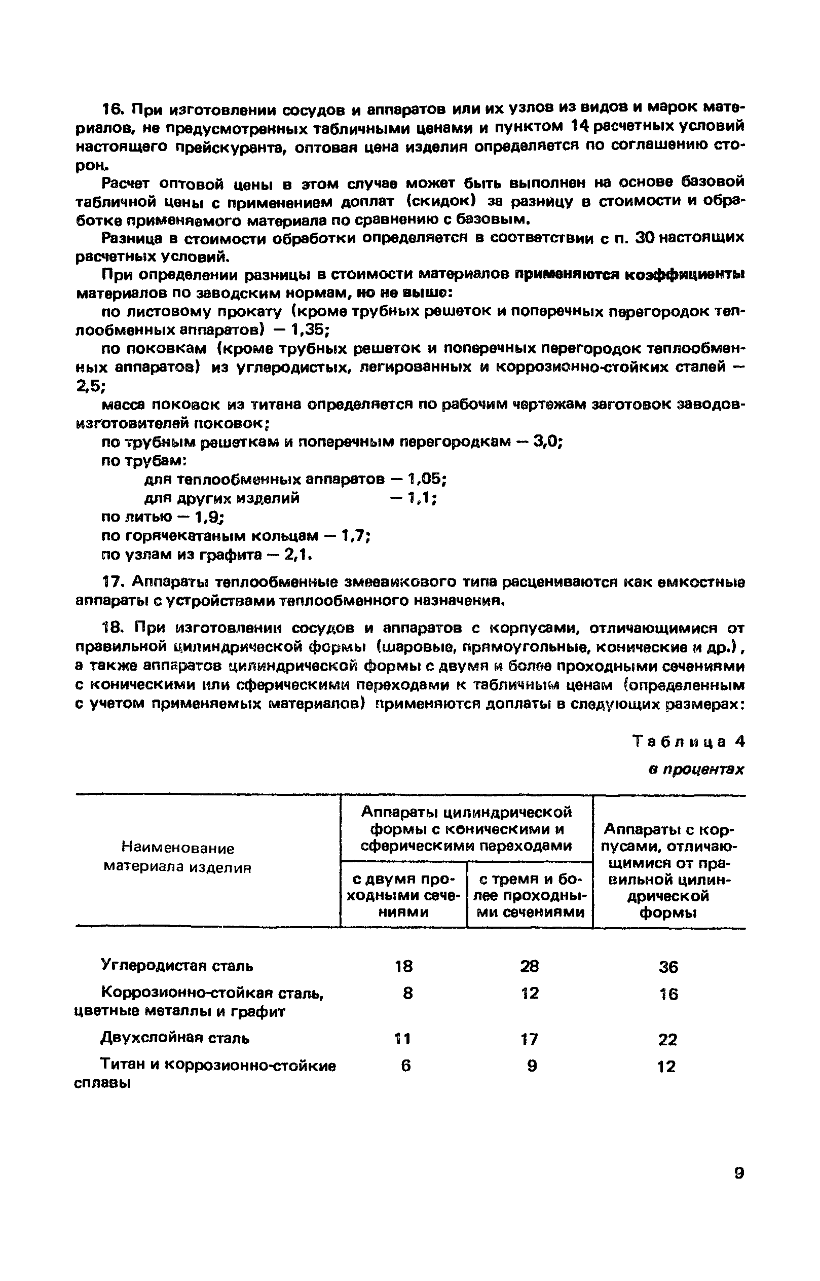 Прейскурант 23-03