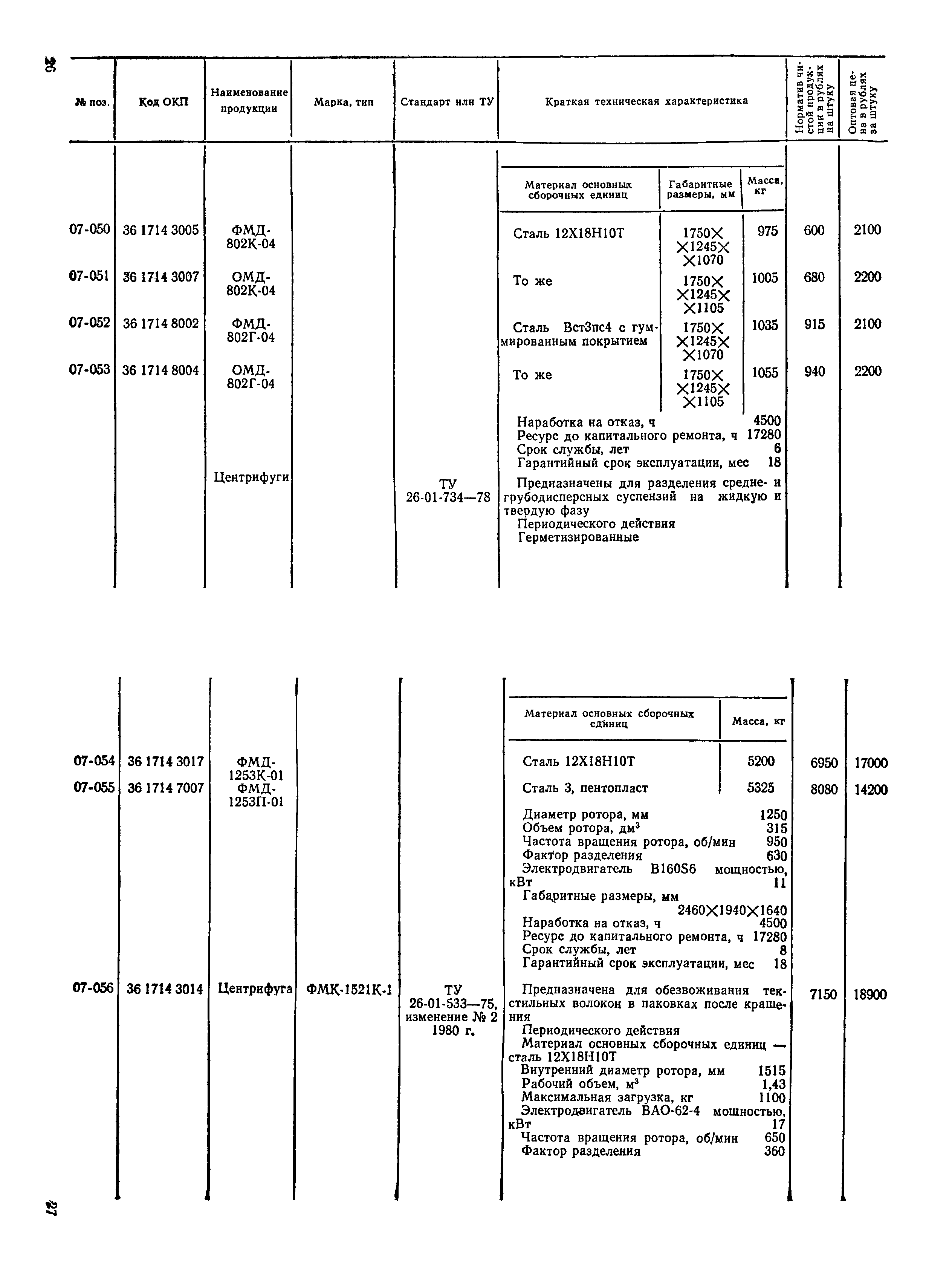 Прейскурант 23-03