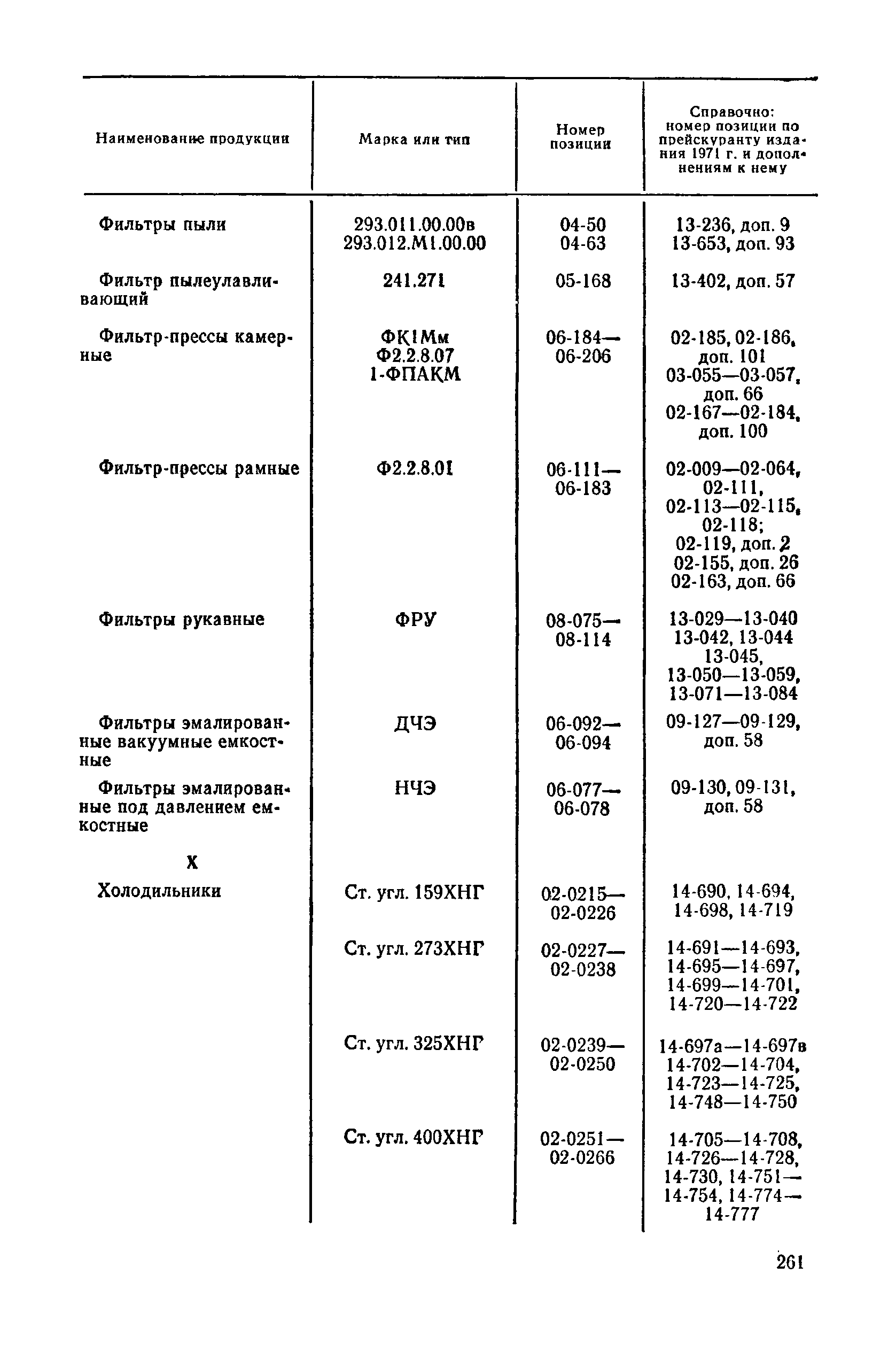 Прейскурант 23-03