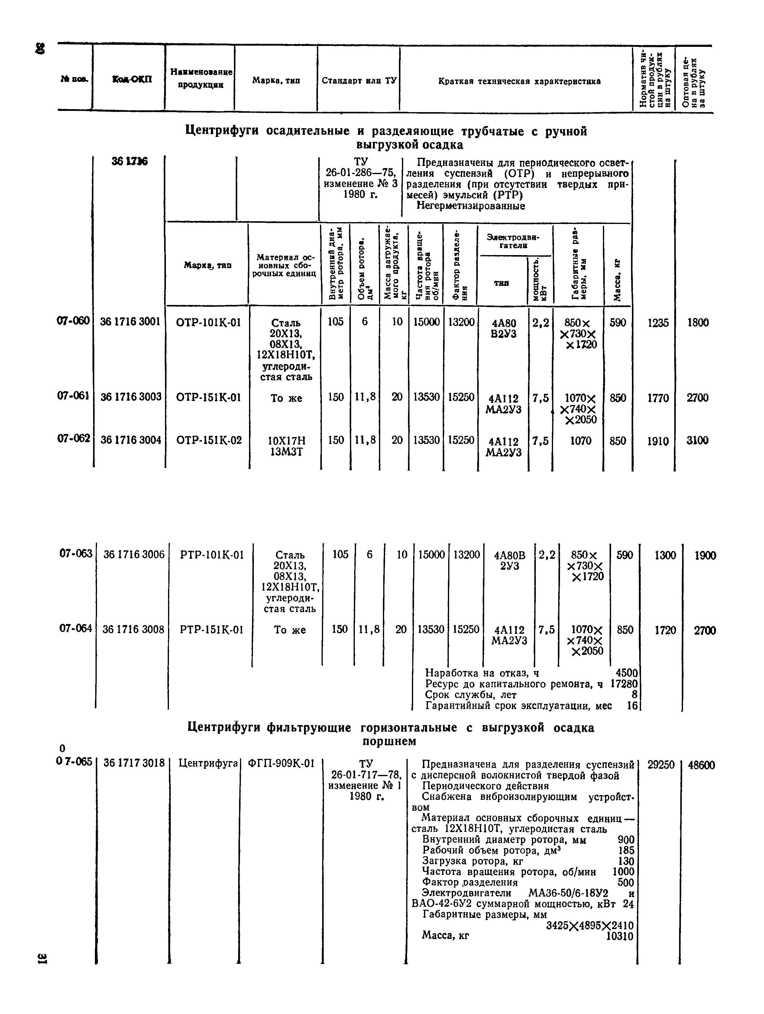 Прейскурант 23-03