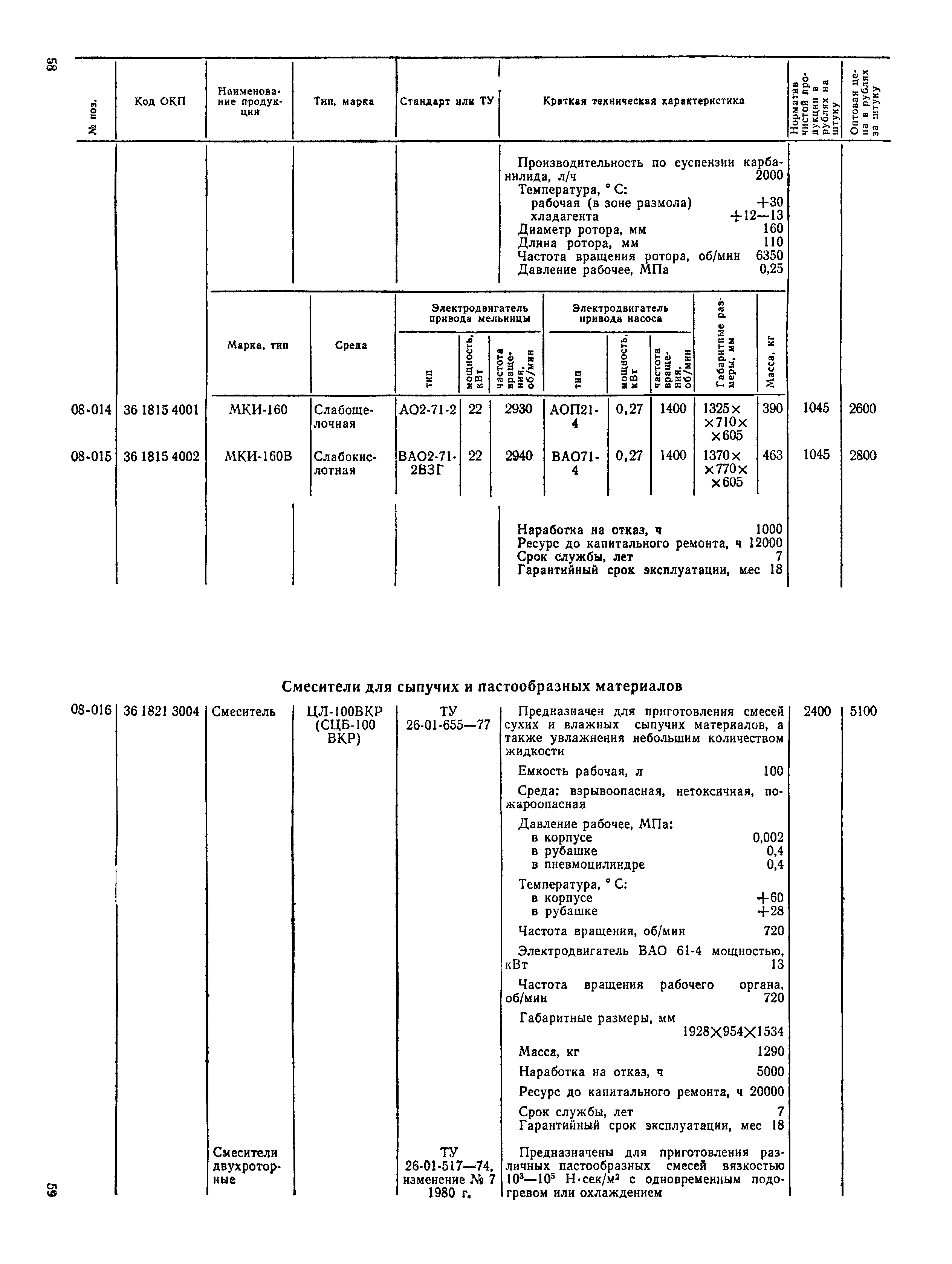 Прейскурант 23-03