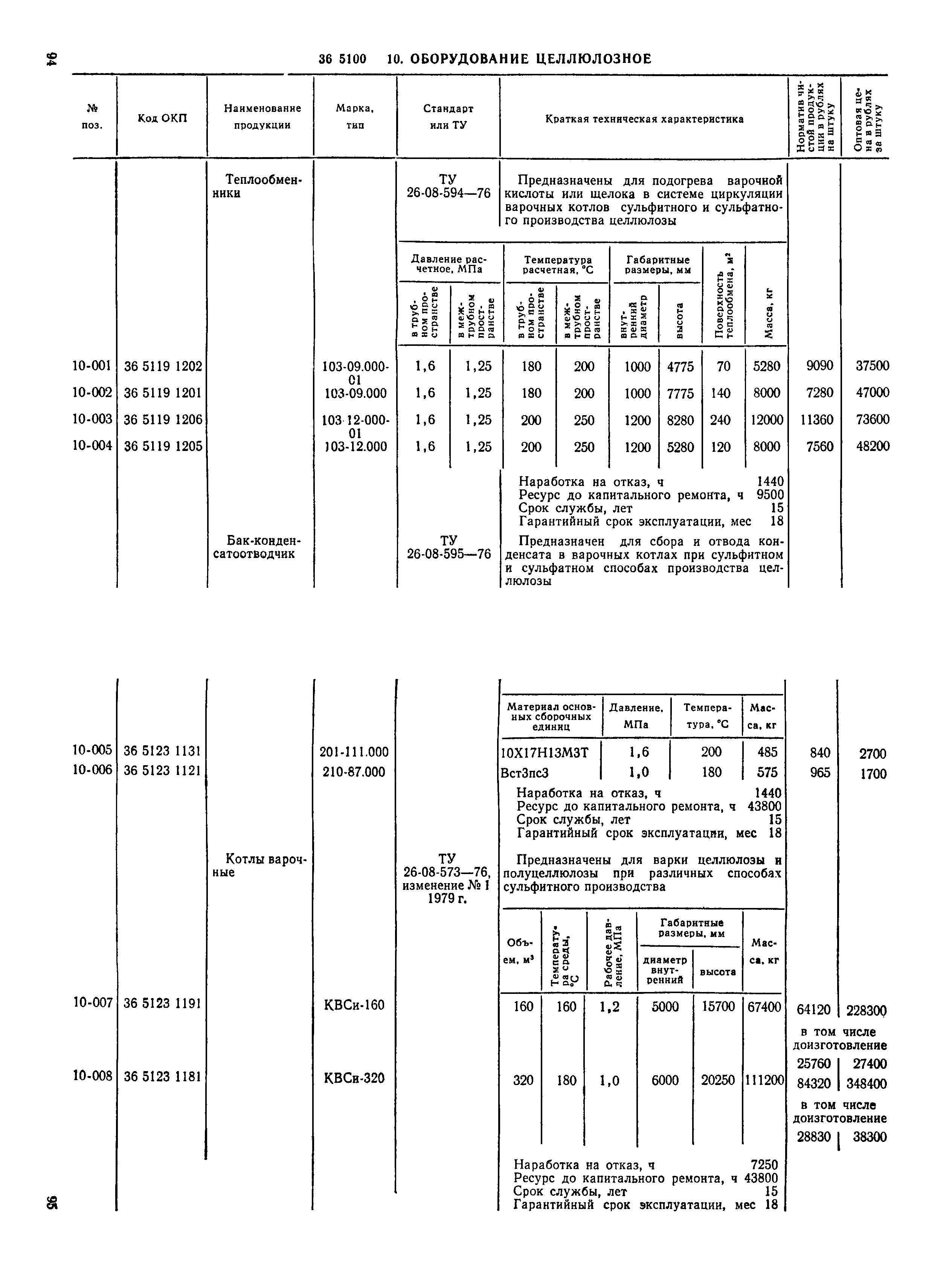 Прейскурант 23-03