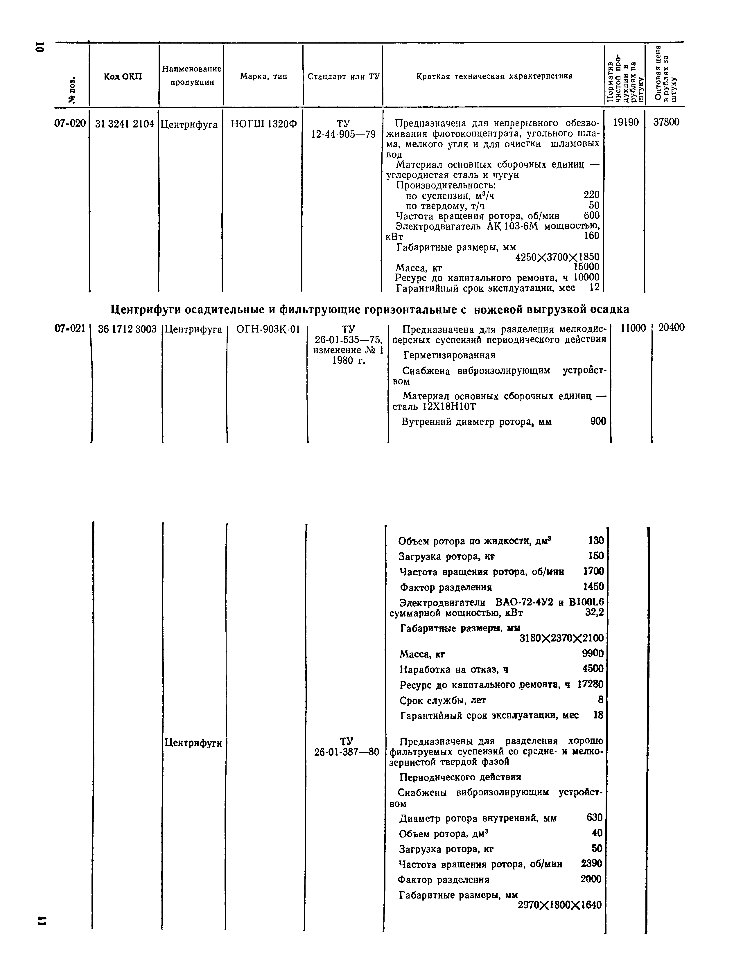 Прейскурант 23-03