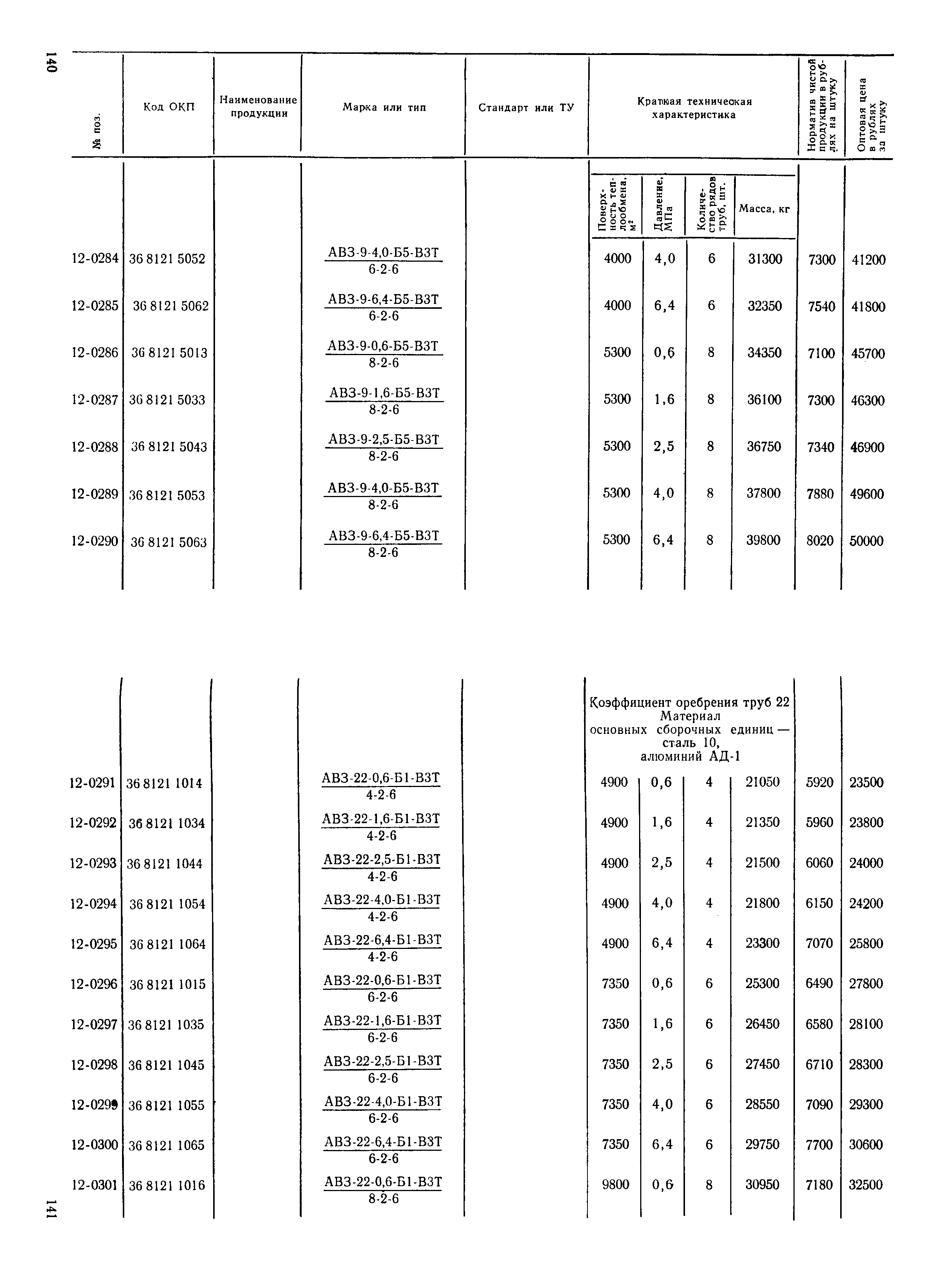 Прейскурант 23-03