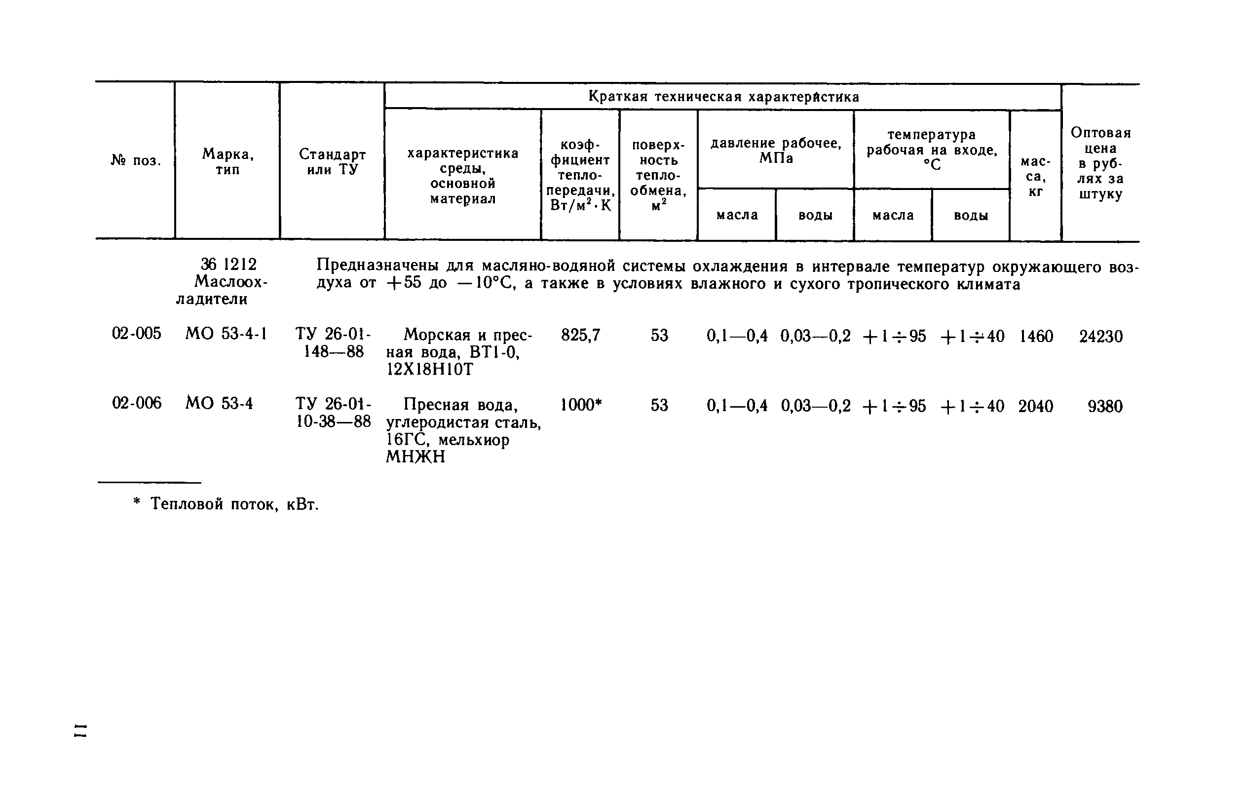 Прейскурант 23-03