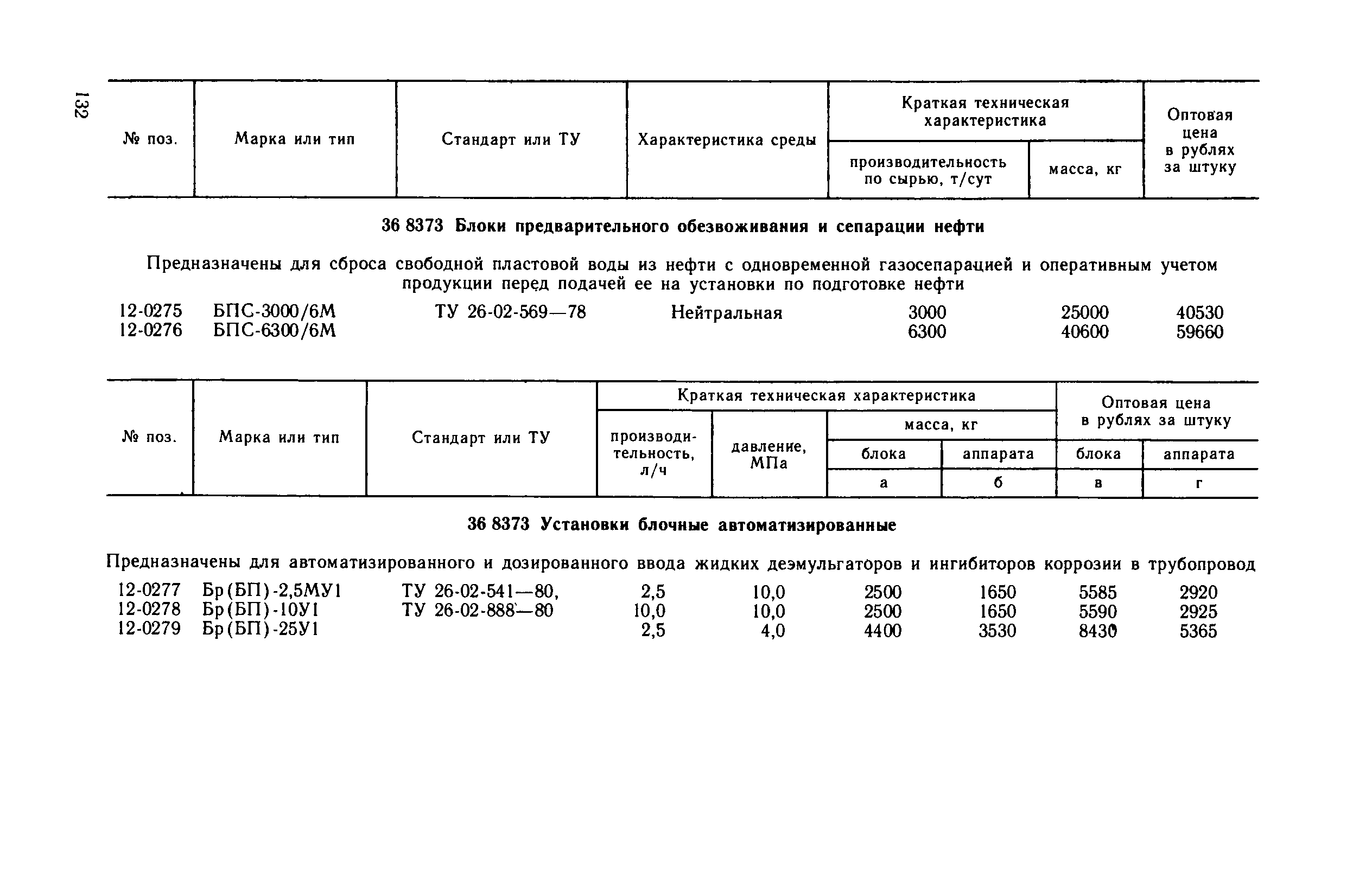 Прейскурант 23-03