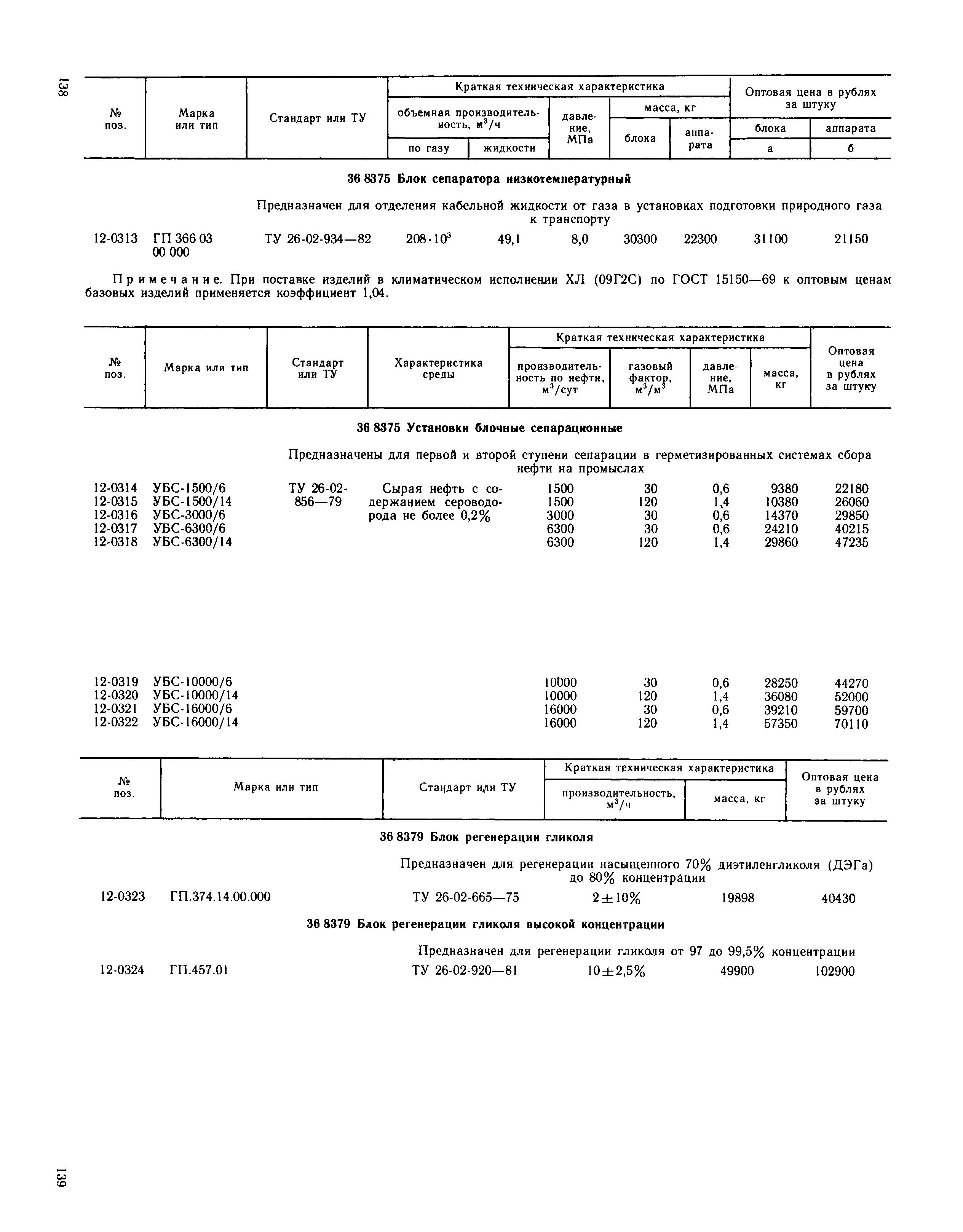 Прейскурант 23-03