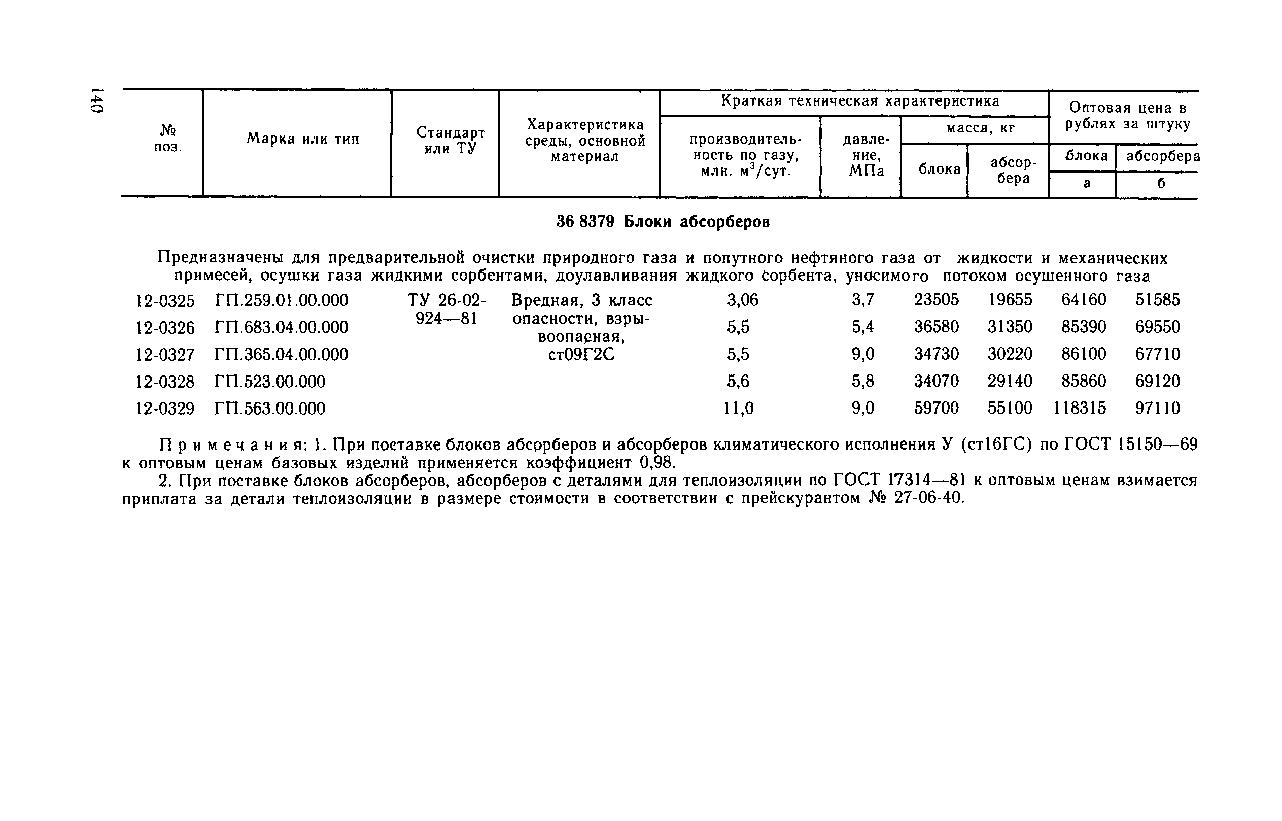 Прейскурант 23-03