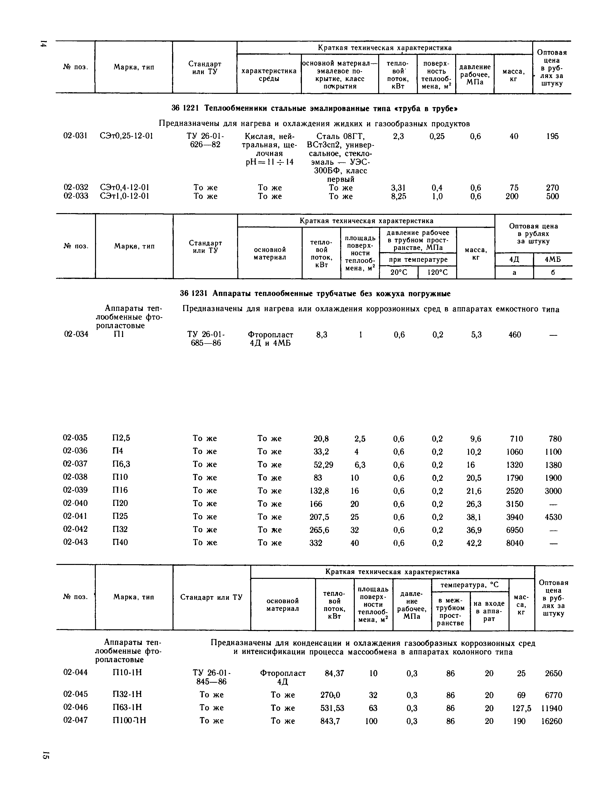 Прейскурант 23-03