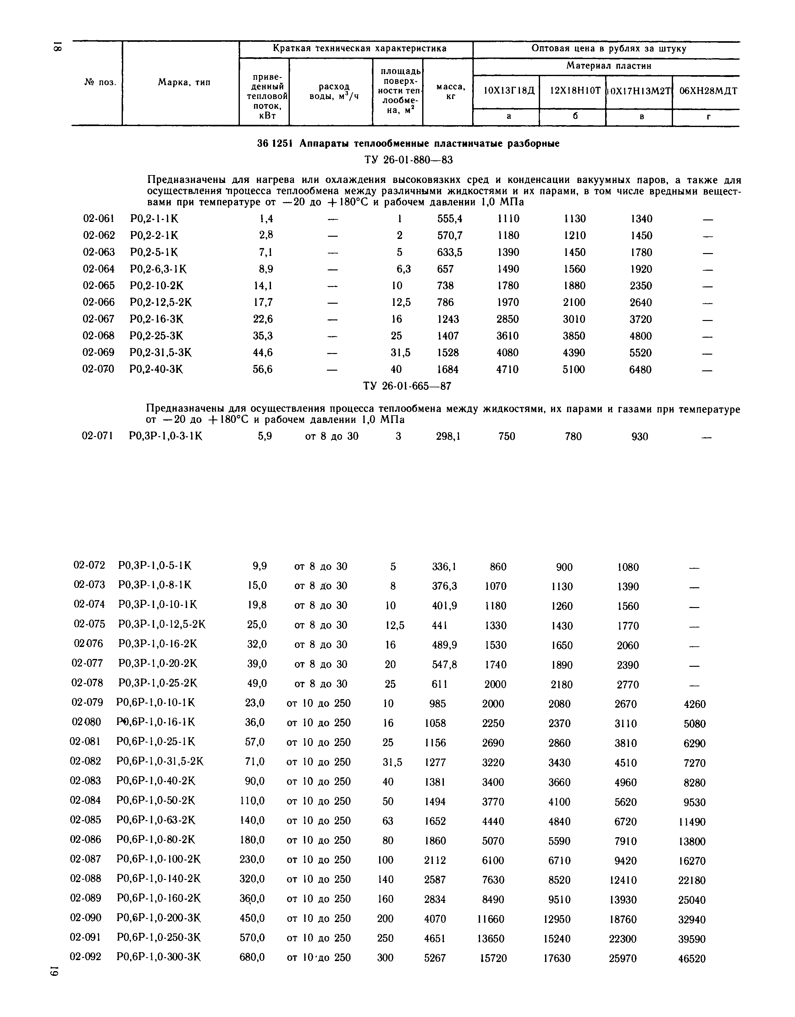 Прейскурант 23-03