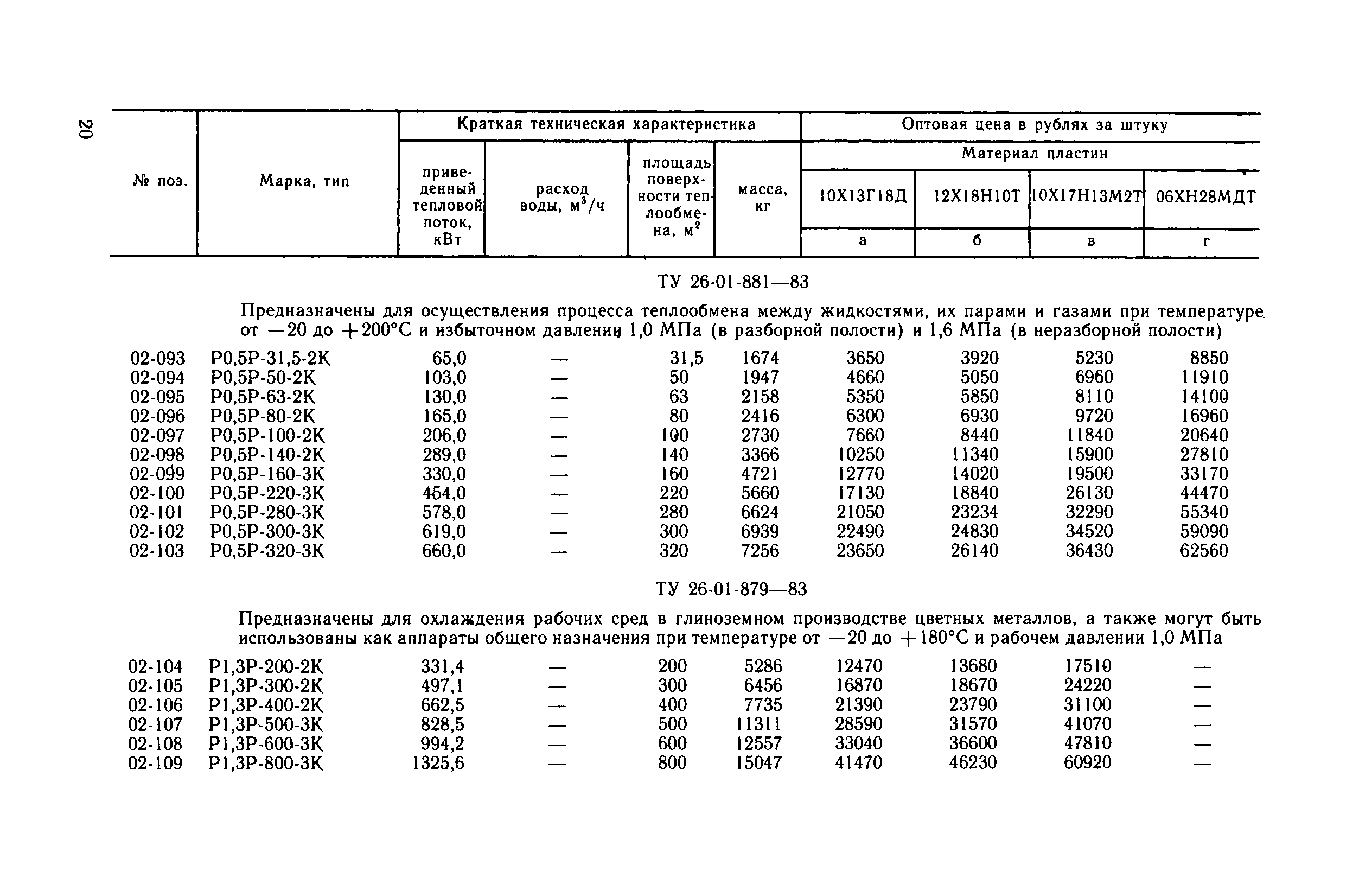 Прейскурант 23-03