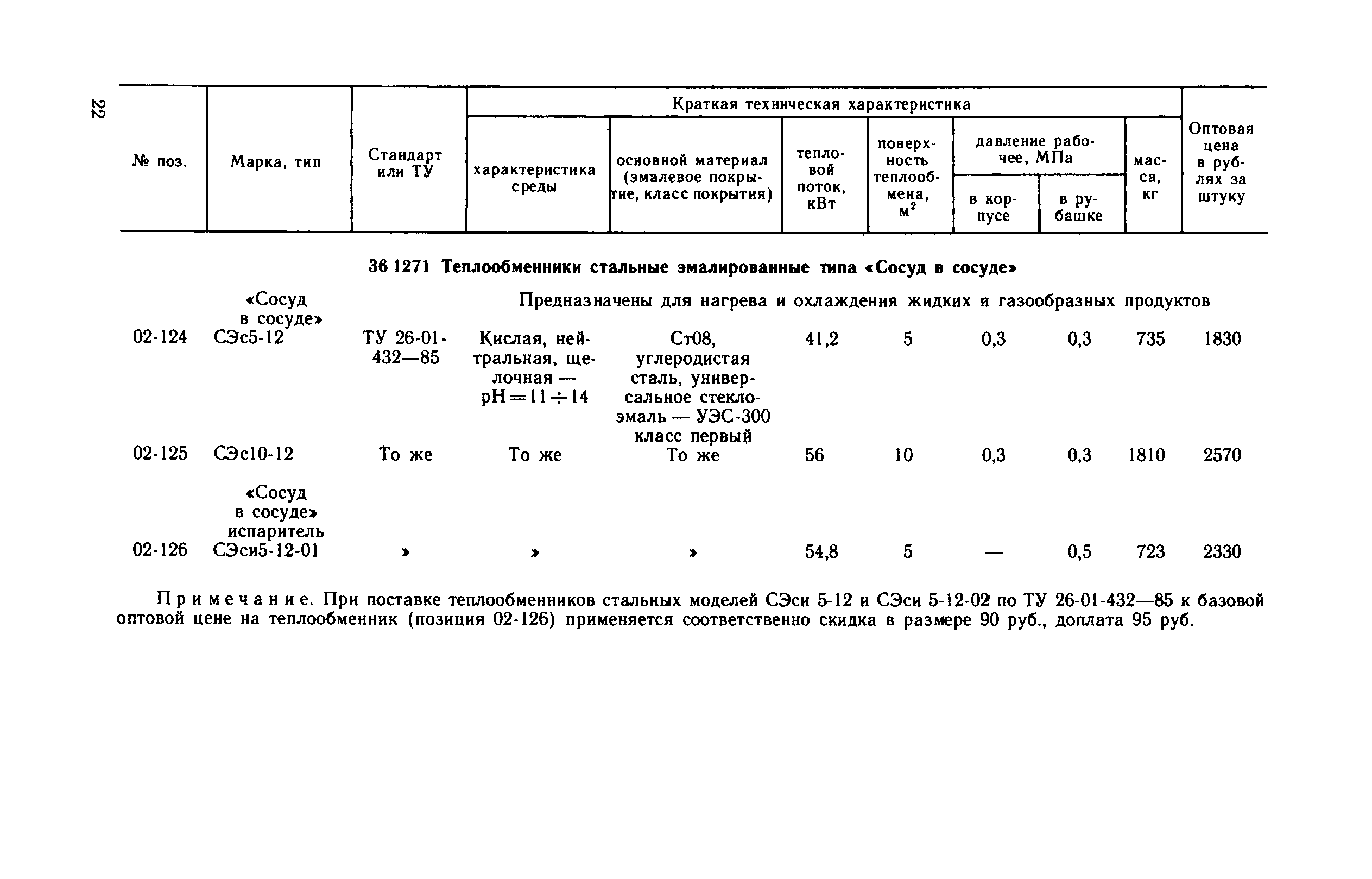 Прейскурант 23-03